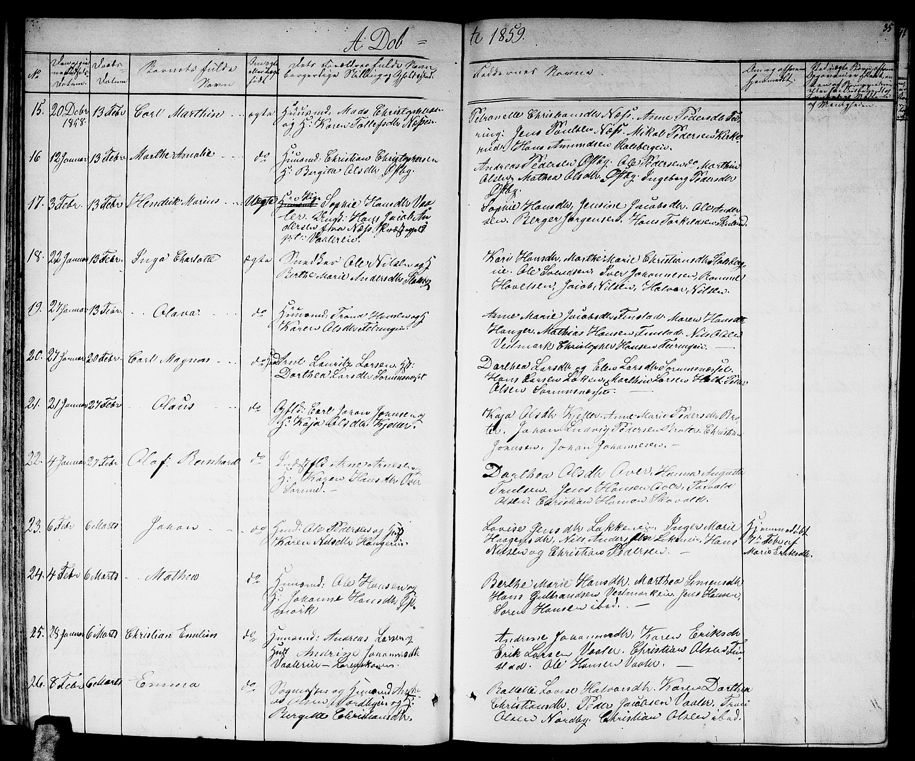 Skedsmo prestekontor Kirkebøker, AV/SAO-A-10033a/G/Ga/L0002: Parish register (copy) no. I 2, 1855-1872, p. 35