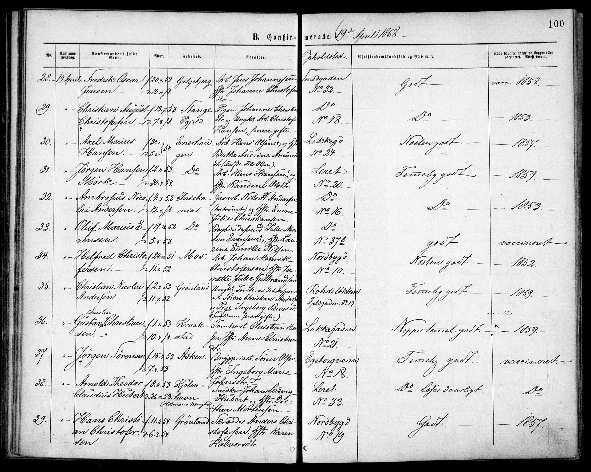 Grønland prestekontor Kirkebøker, AV/SAO-A-10848/F/Fa/L0003: Parish register (official) no. 3, 1862-1868, p. 100