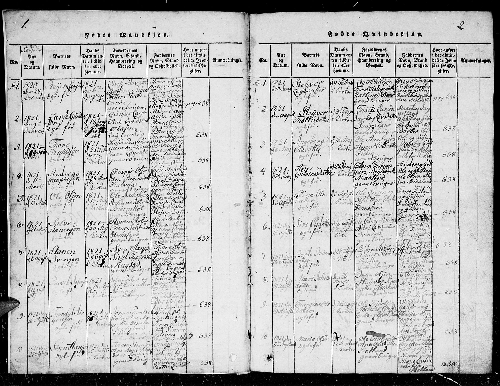 Holum sokneprestkontor, AV/SAK-1111-0022/F/Fb/Fbb/L0001: Parish register (copy) no. B 1, 1820-1847, p. 1-2