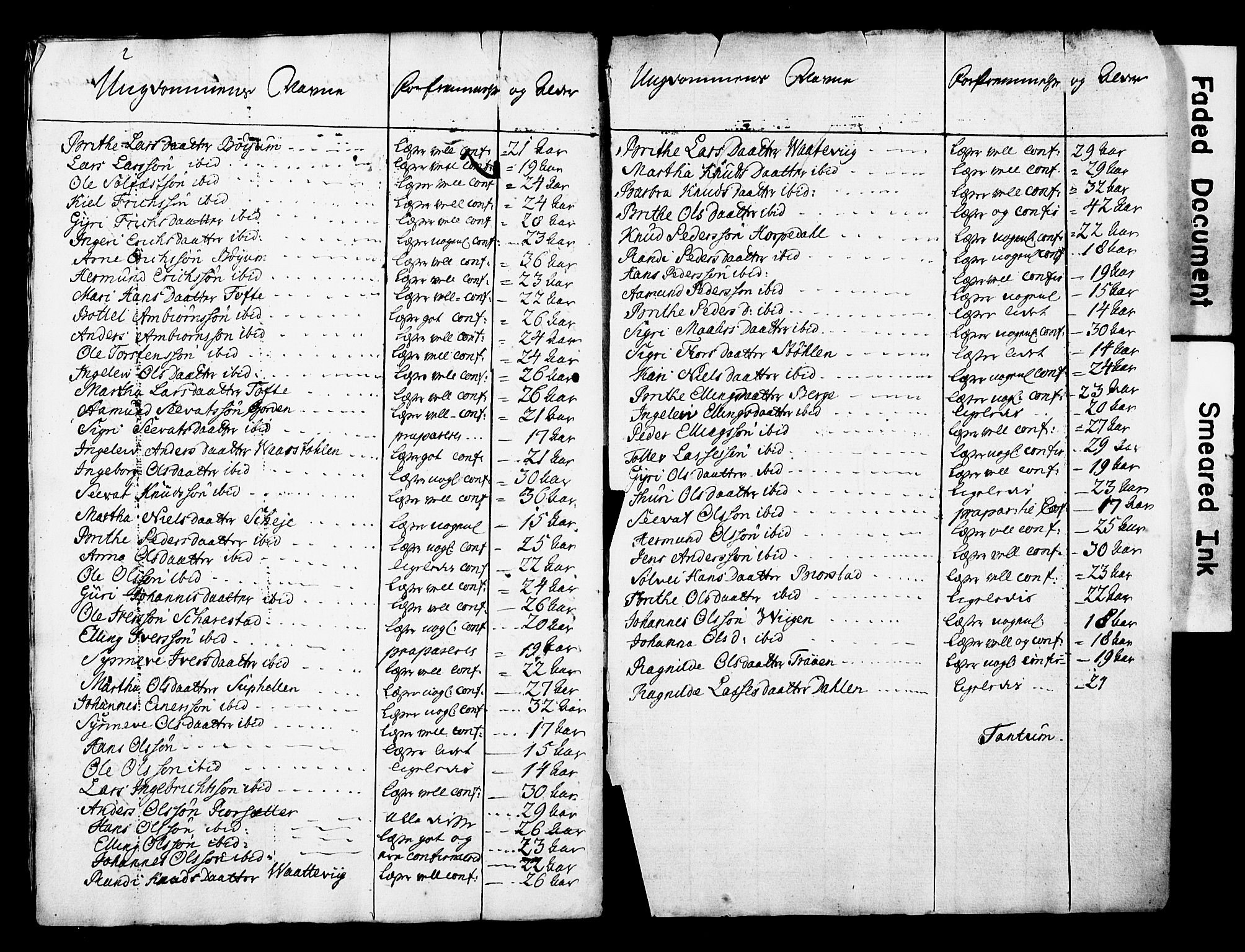 Bjørgvin biskop, AV/SAB-A-5601/Hd/L0001: Manntalslister frå Nordre Bergenhus amt, 1760
