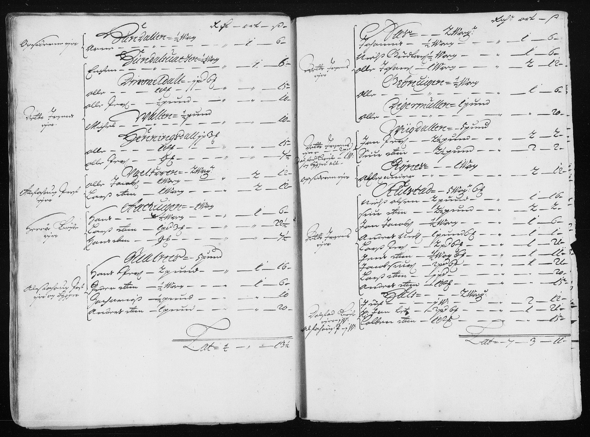 Rentekammeret inntil 1814, Reviderte regnskaper, Stiftamtstueregnskaper, Trondheim stiftamt og Nordland amt, AV/RA-EA-6044/R/Rh/L0011: Nordland amt, 1688