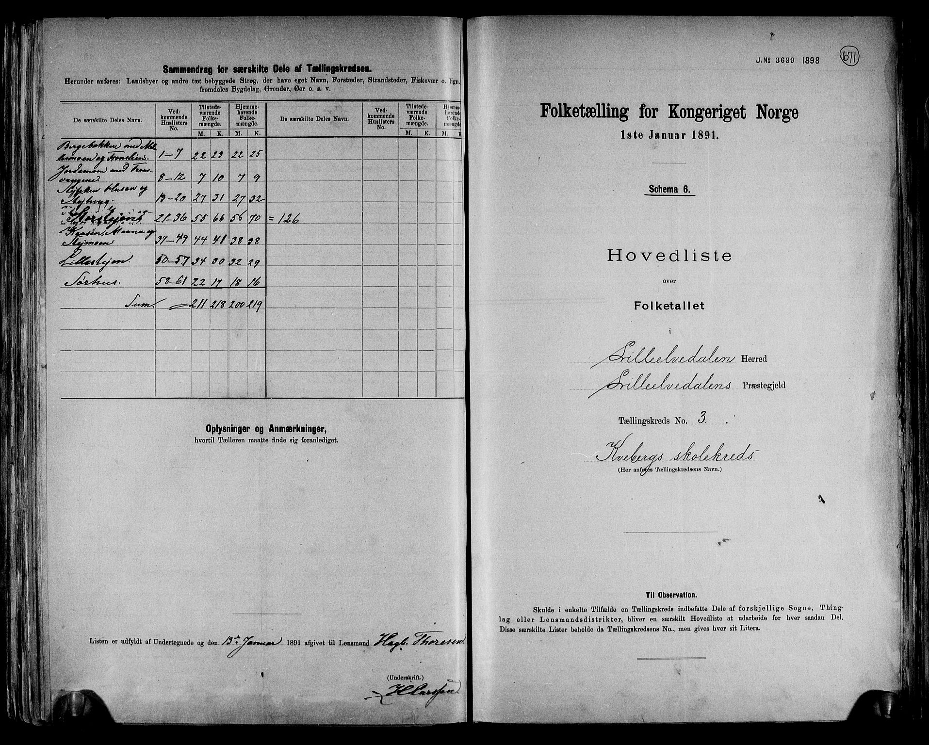 RA, 1891 census for 0438 Lille Elvedalen, 1891, p. 9