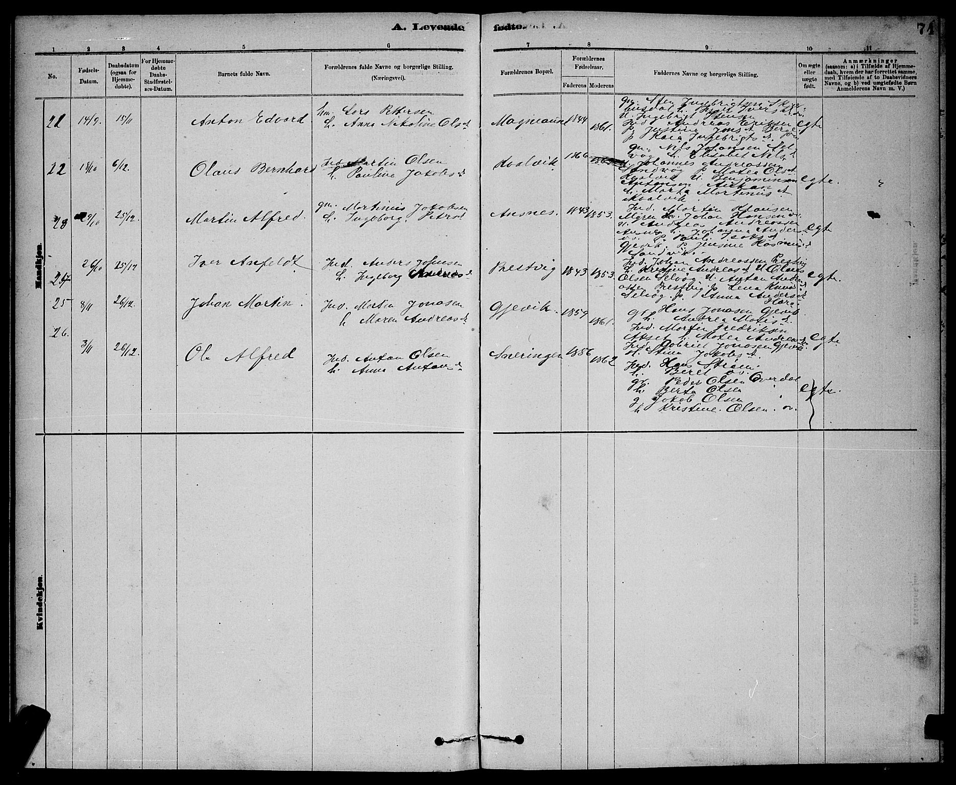 Ministerialprotokoller, klokkerbøker og fødselsregistre - Sør-Trøndelag, SAT/A-1456/637/L0562: Parish register (copy) no. 637C03, 1883-1898, p. 74