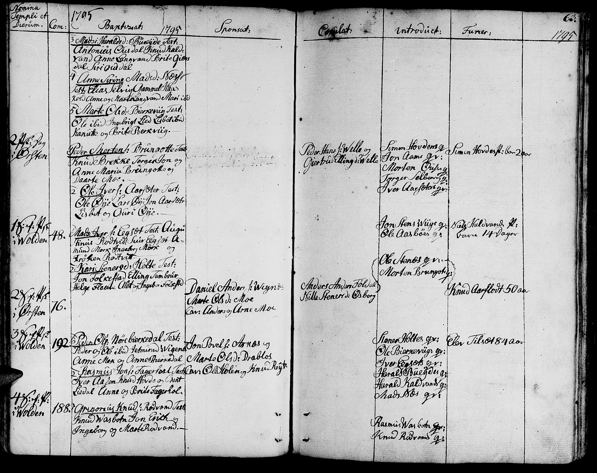 Ministerialprotokoller, klokkerbøker og fødselsregistre - Møre og Romsdal, SAT/A-1454/511/L0137: Parish register (official) no. 511A04, 1787-1816, p. 63