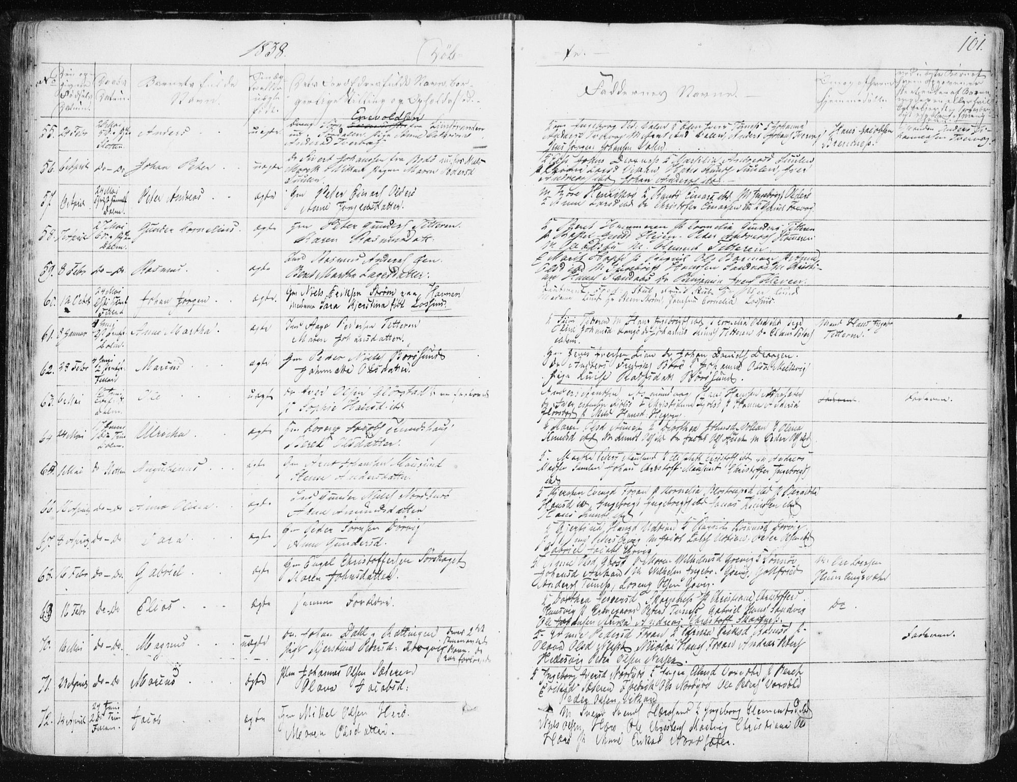 Ministerialprotokoller, klokkerbøker og fødselsregistre - Sør-Trøndelag, SAT/A-1456/634/L0528: Parish register (official) no. 634A04, 1827-1842, p. 101