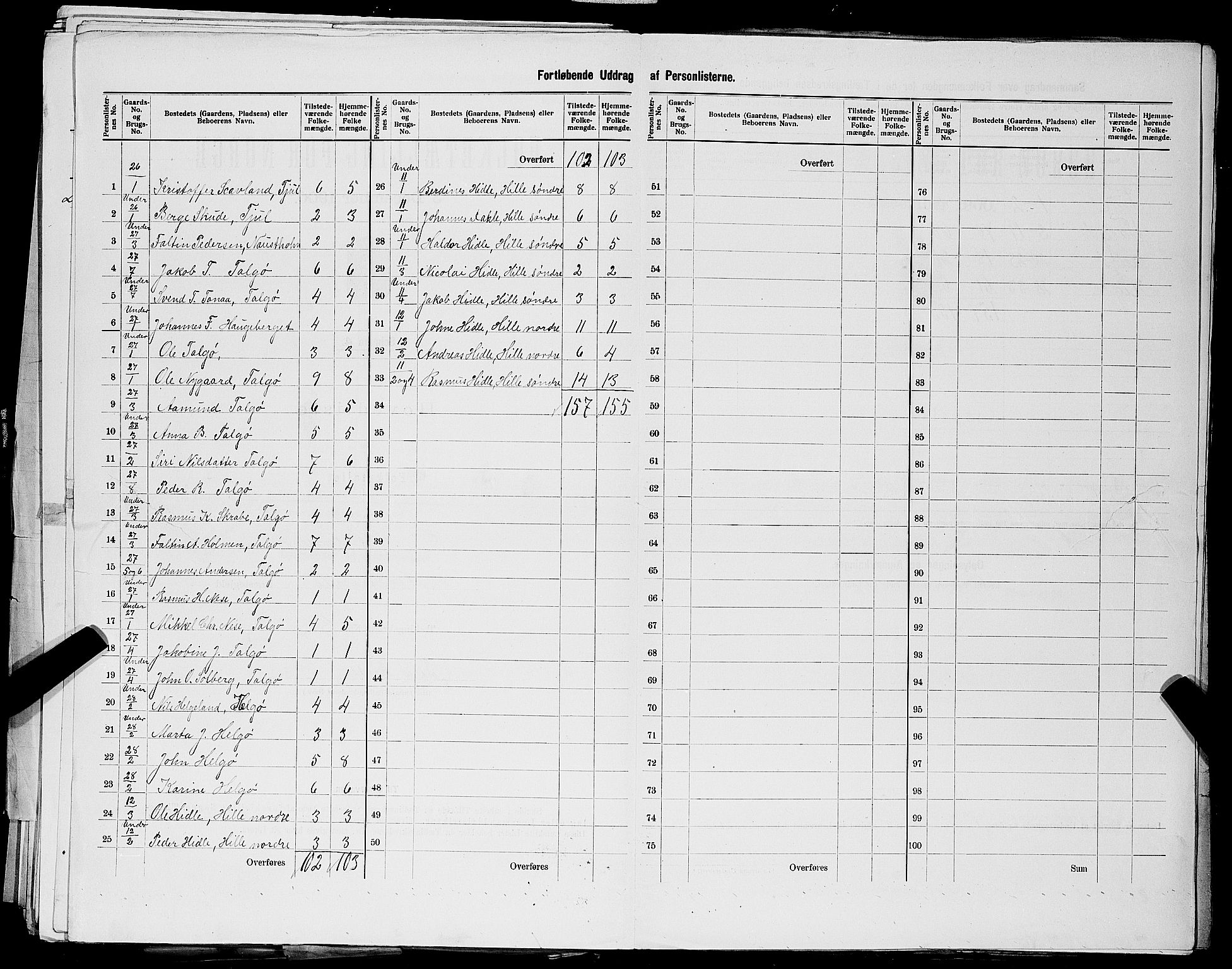 SAST, 1900 census for Sjernarøy, 1900, p. 18