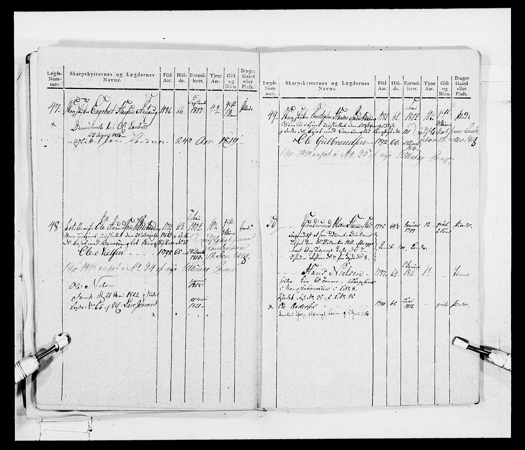 Generalitets- og kommissariatskollegiet, Det kongelige norske kommissariatskollegium, AV/RA-EA-5420/E/Eh/L0048: Akershusiske skarpskytterregiment, 1812, p. 336