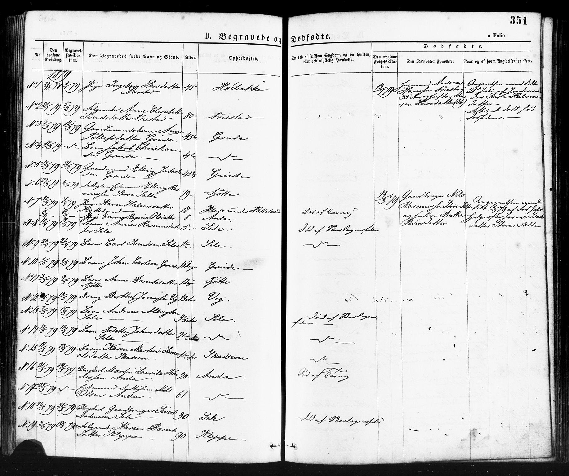 Klepp sokneprestkontor, AV/SAST-A-101803/001/3/30BA/L0006: Parish register (official) no. A 6, 1871-1885, p. 351