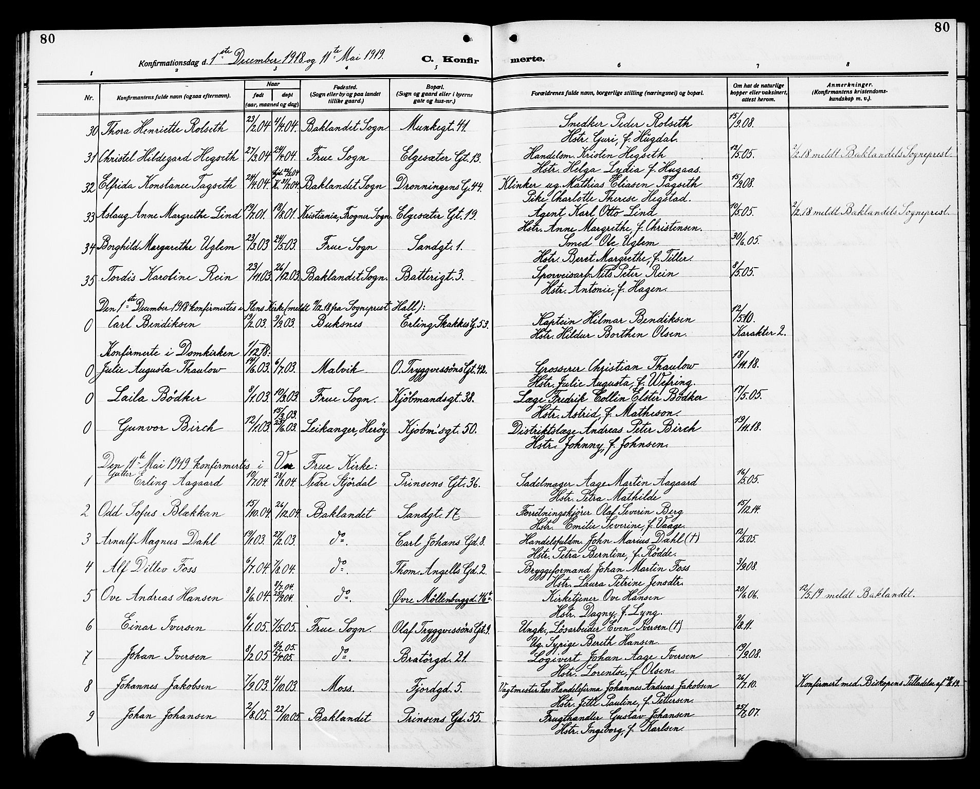 Ministerialprotokoller, klokkerbøker og fødselsregistre - Sør-Trøndelag, SAT/A-1456/602/L0147: Parish register (copy) no. 602C15, 1911-1924, p. 80