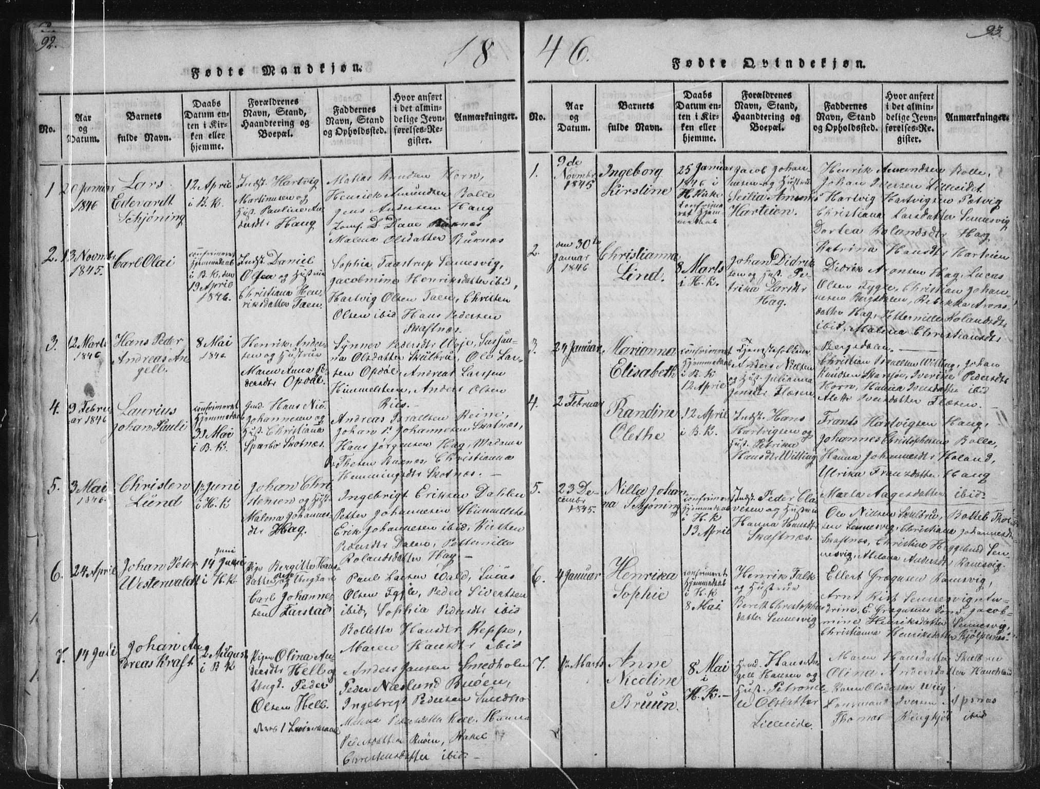 Ministerialprotokoller, klokkerbøker og fødselsregistre - Nordland, SAT/A-1459/881/L1164: Parish register (copy) no. 881C01, 1818-1853, p. 92-93