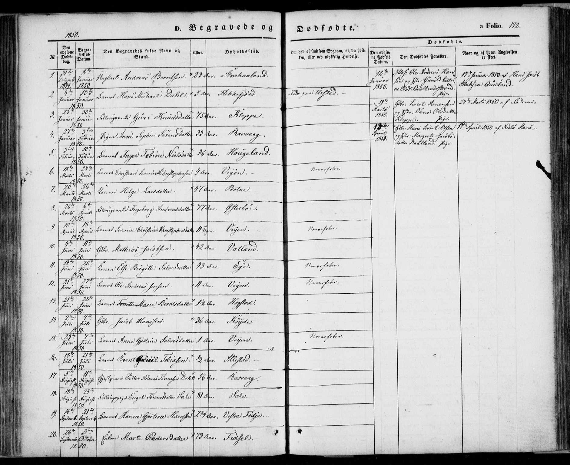 Flekkefjord sokneprestkontor, SAK/1111-0012/F/Fa/Fab/L0004: Parish register (official) no. A 4, 1850-1875, p. 172