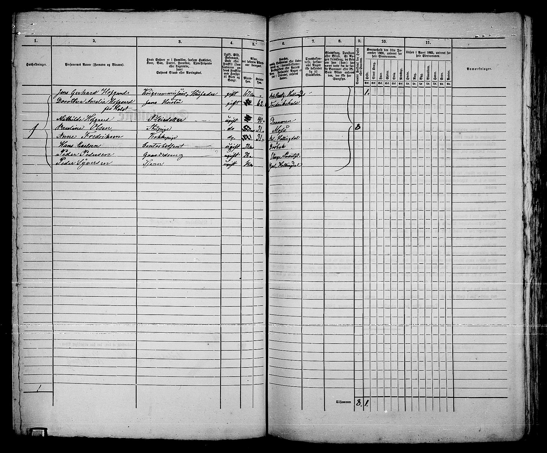 RA, 1865 census for Drøbak/Drøbak, 1865, p. 274