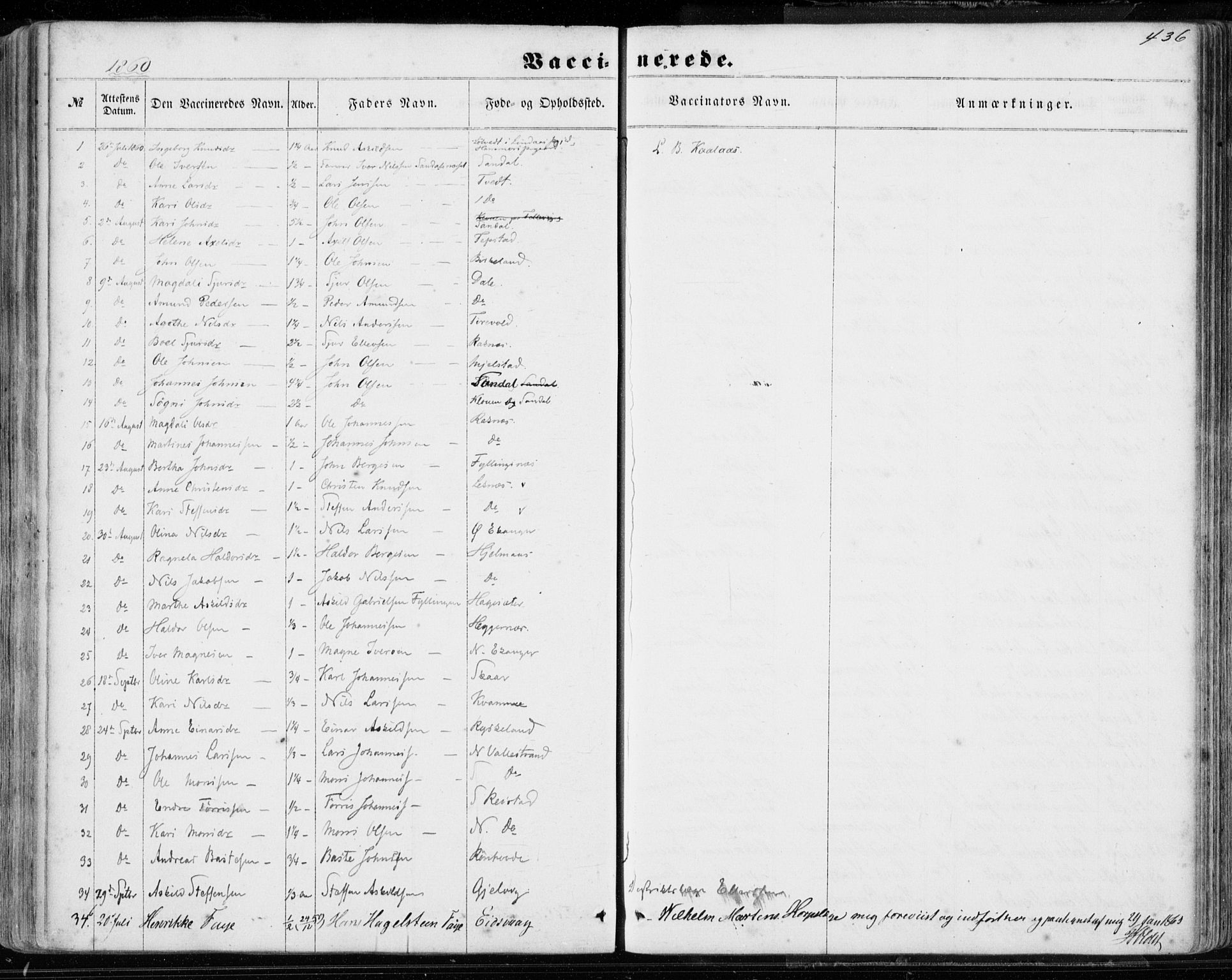 Hamre sokneprestembete, SAB/A-75501/H/Ha/Haa/Haaa/L0014: Parish register (official) no. A 14, 1858-1872, p. 436