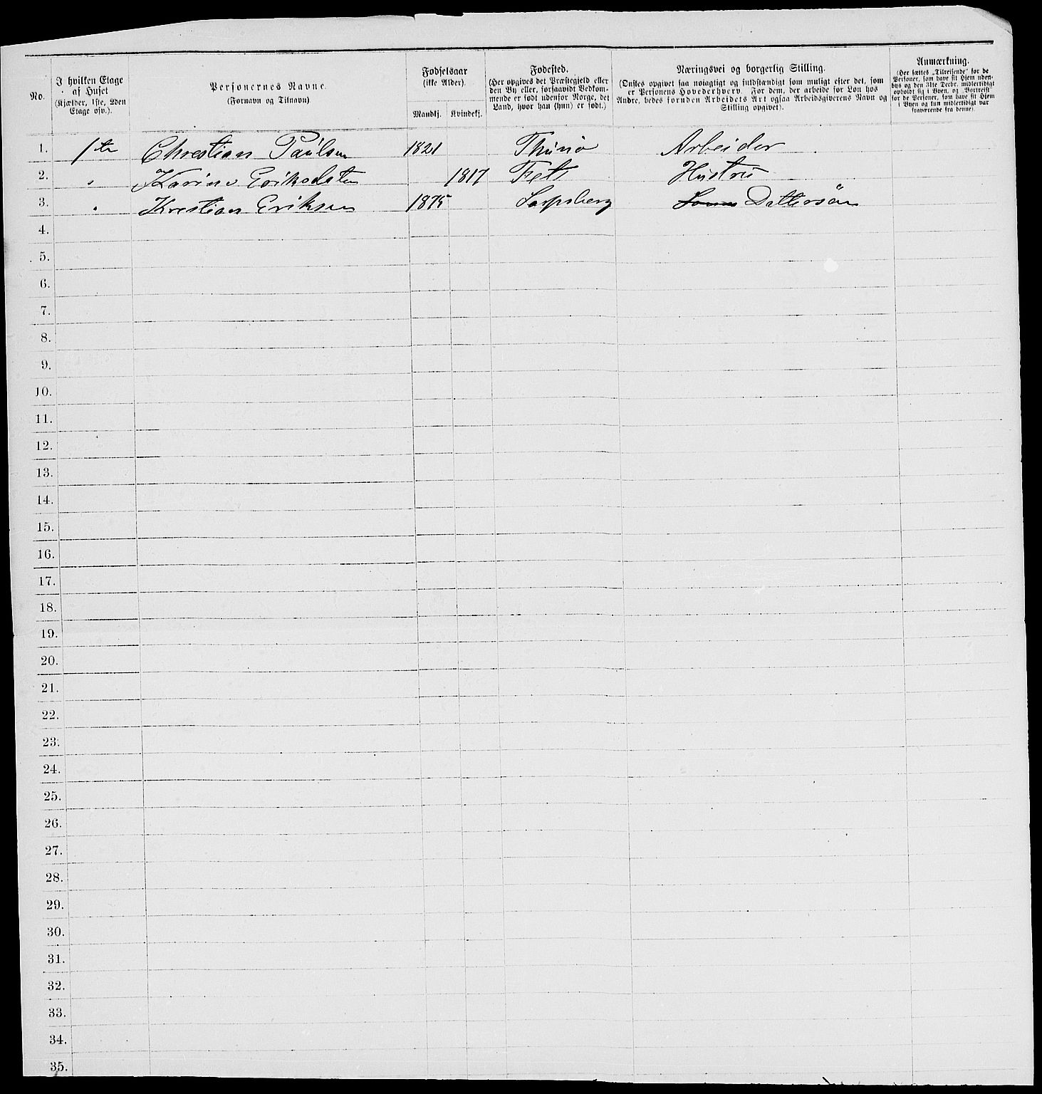 RA, 1885 census for 0102 Sarpsborg, 1885, p. 2