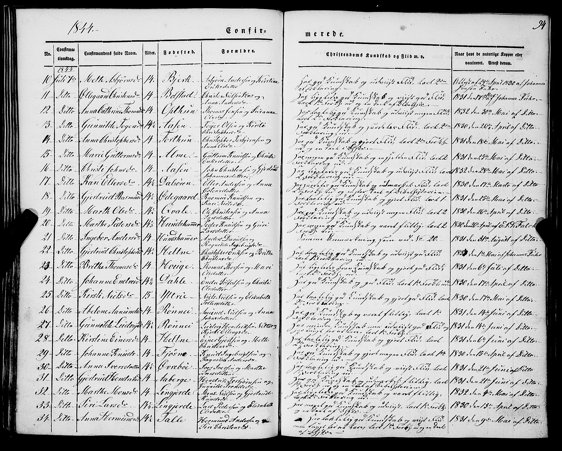 Luster sokneprestembete, AV/SAB-A-81101/H/Haa/Haaa/L0006: Parish register (official) no. A 6, 1840-1848, p. 94