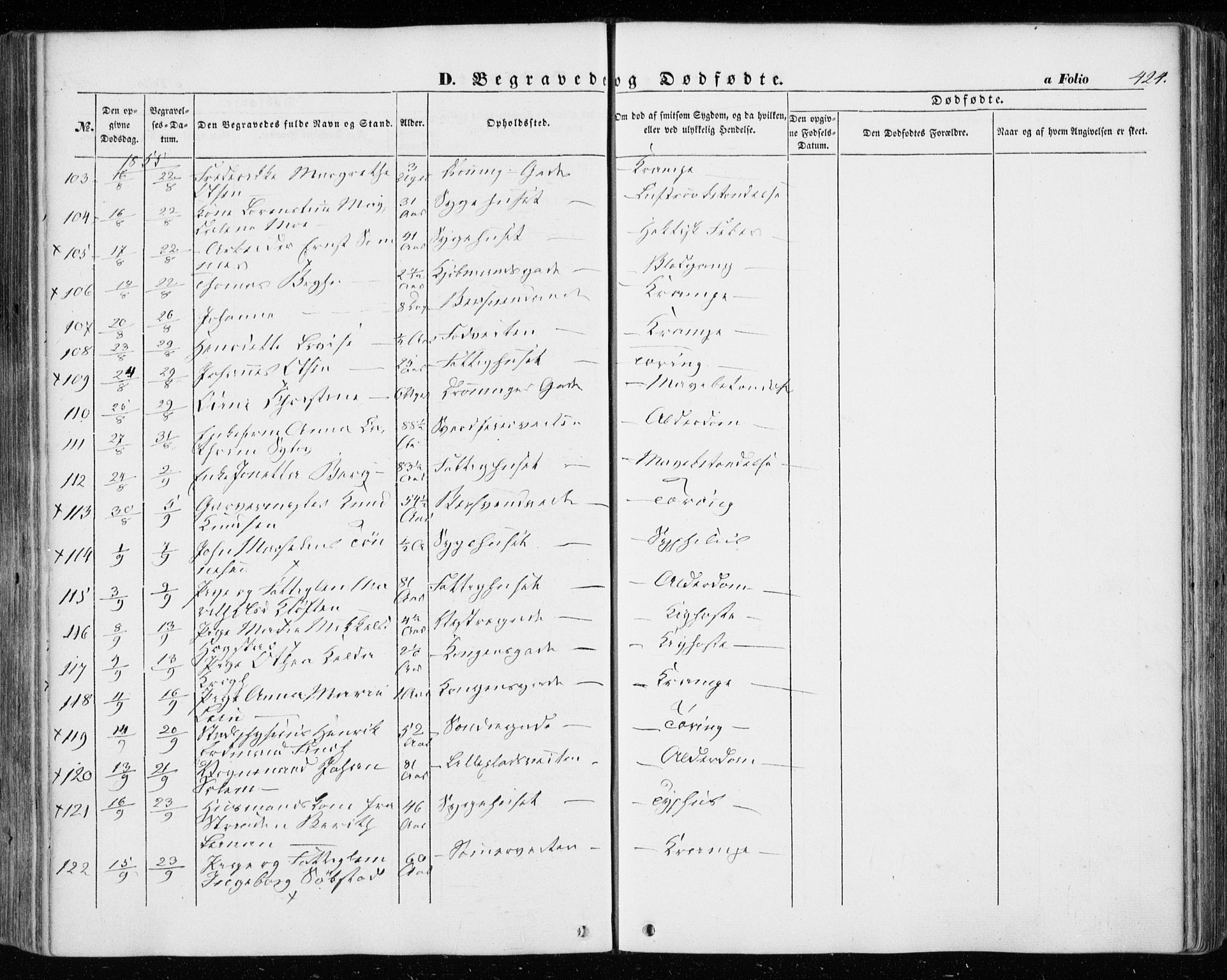 Ministerialprotokoller, klokkerbøker og fødselsregistre - Sør-Trøndelag, AV/SAT-A-1456/601/L0051: Parish register (official) no. 601A19, 1848-1857, p. 424