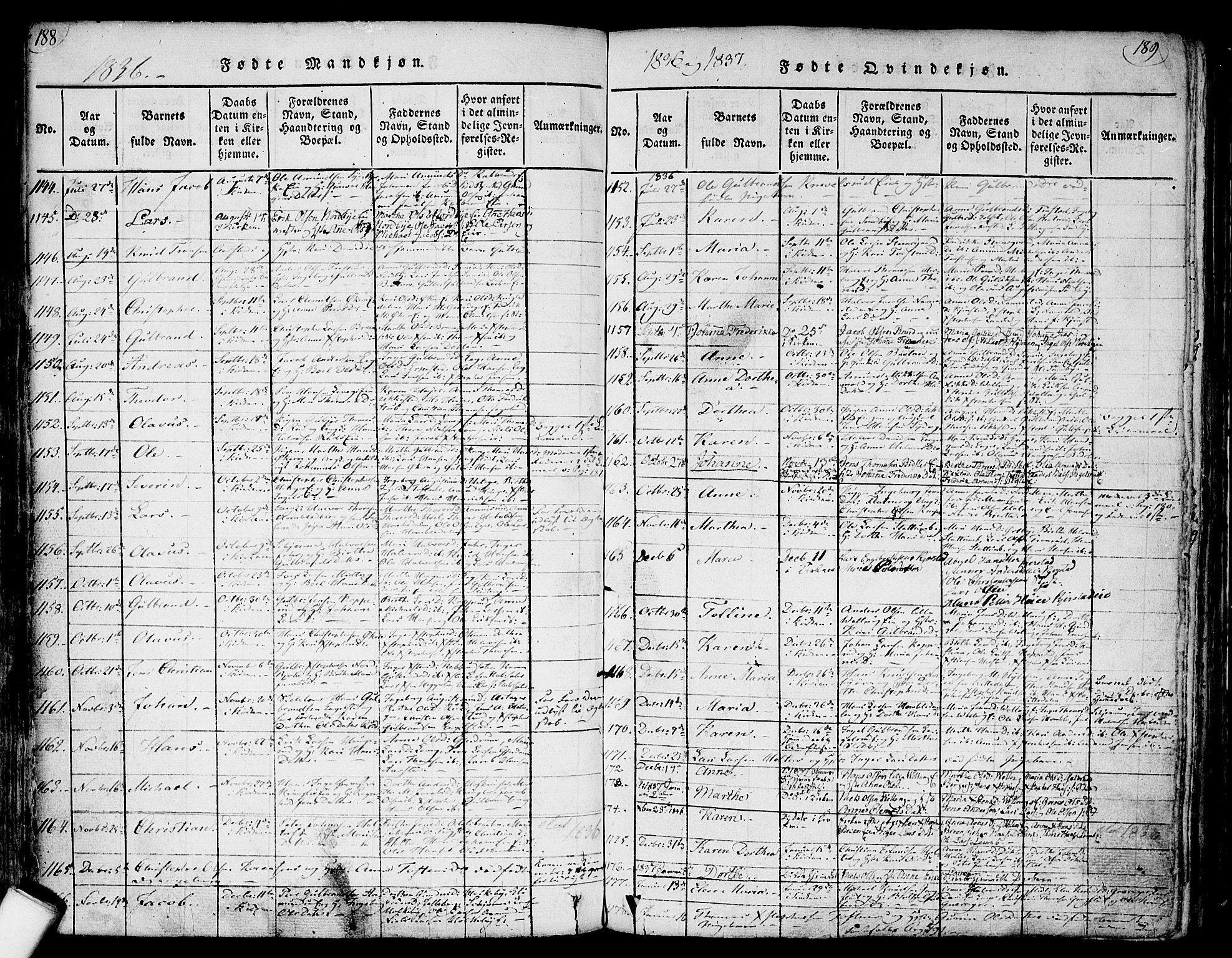 Nannestad prestekontor Kirkebøker, SAO/A-10414a/F/Fa/L0009: Parish register (official) no. I 9, 1815-1840, p. 188-189