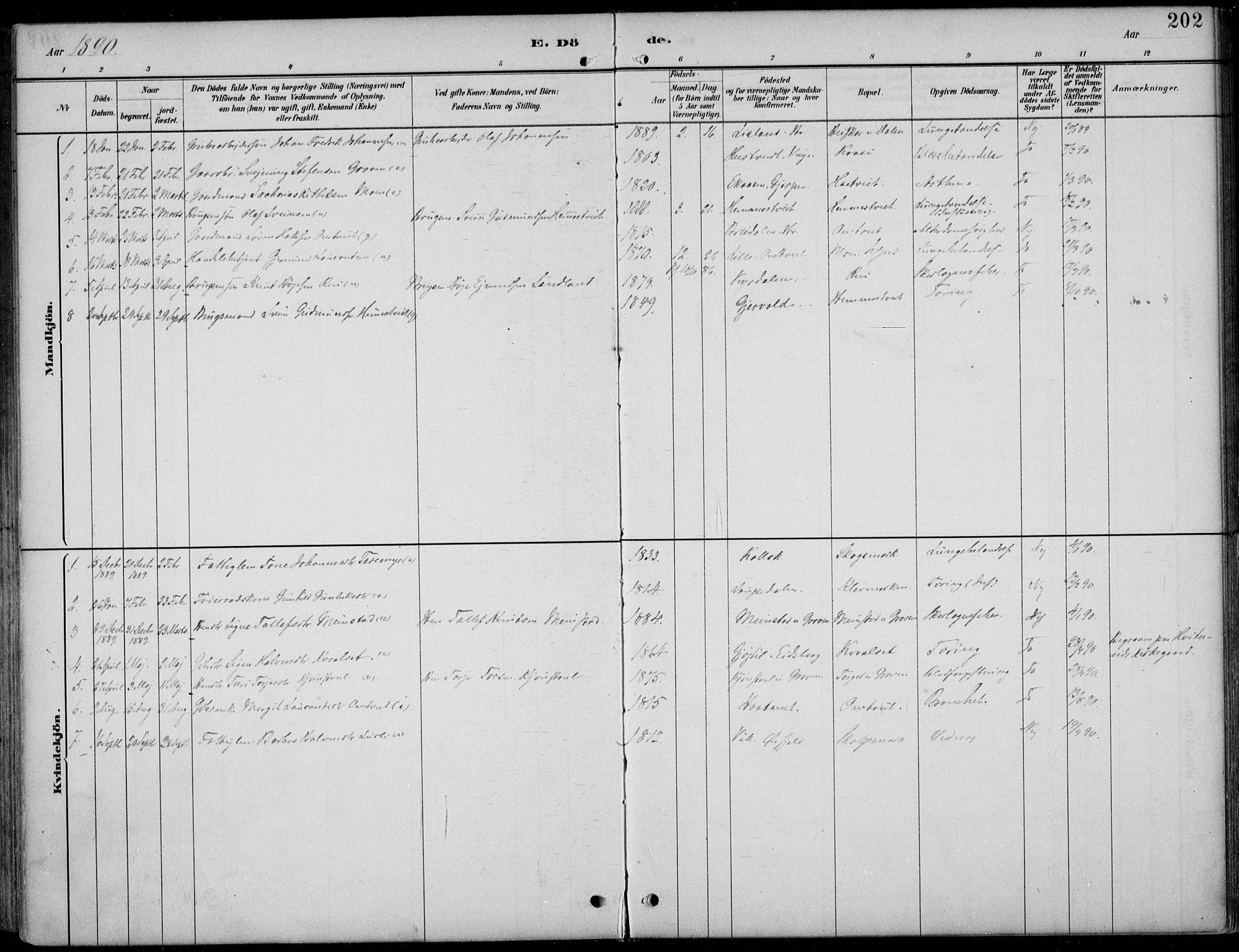 Kviteseid kirkebøker, SAKO/A-276/F/Fb/L0002: Parish register (official) no. II 2, 1882-1916, p. 202