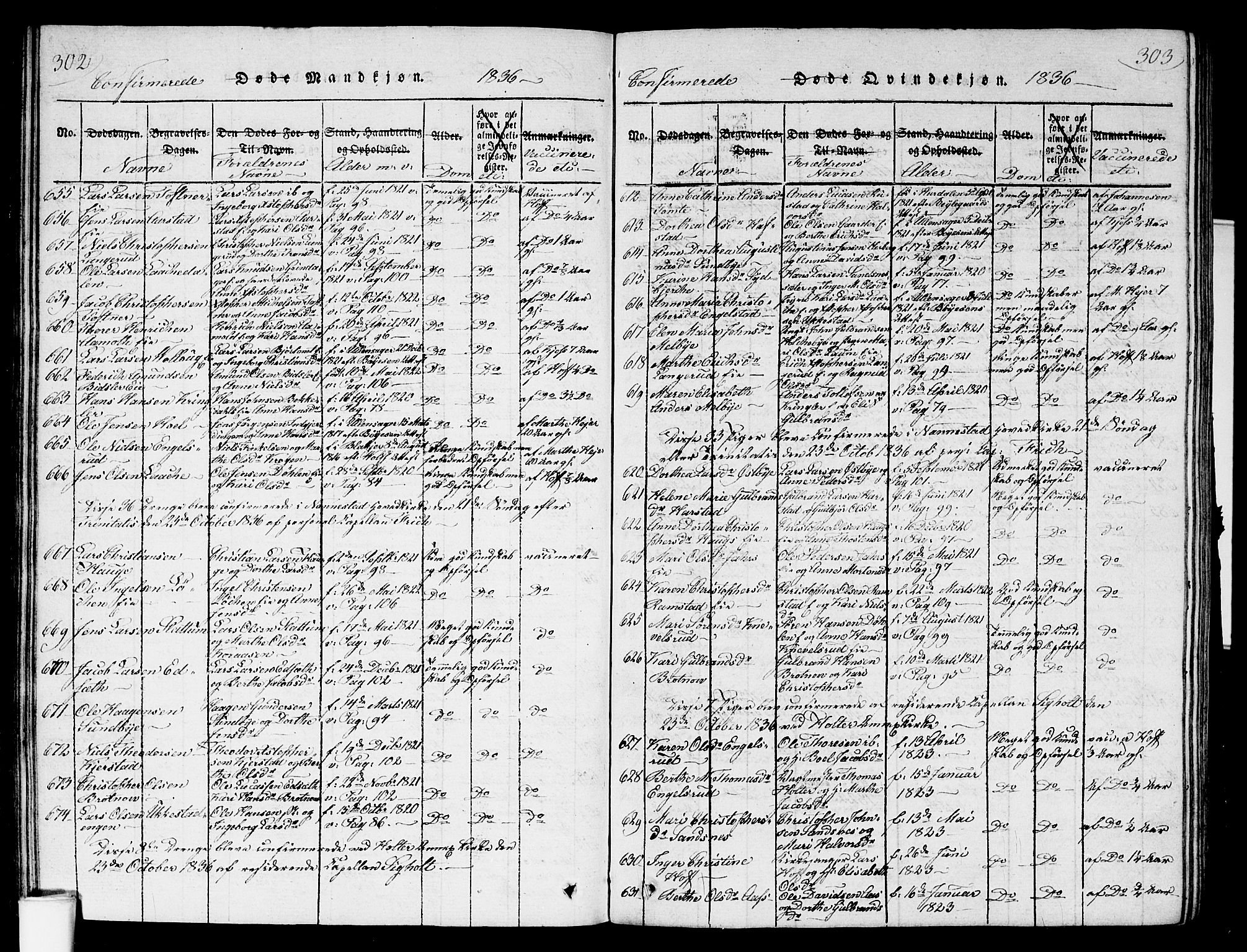 Nannestad prestekontor Kirkebøker, SAO/A-10414a/G/Ga/L0001: Parish register (copy) no. I 1, 1815-1839, p. 302-303