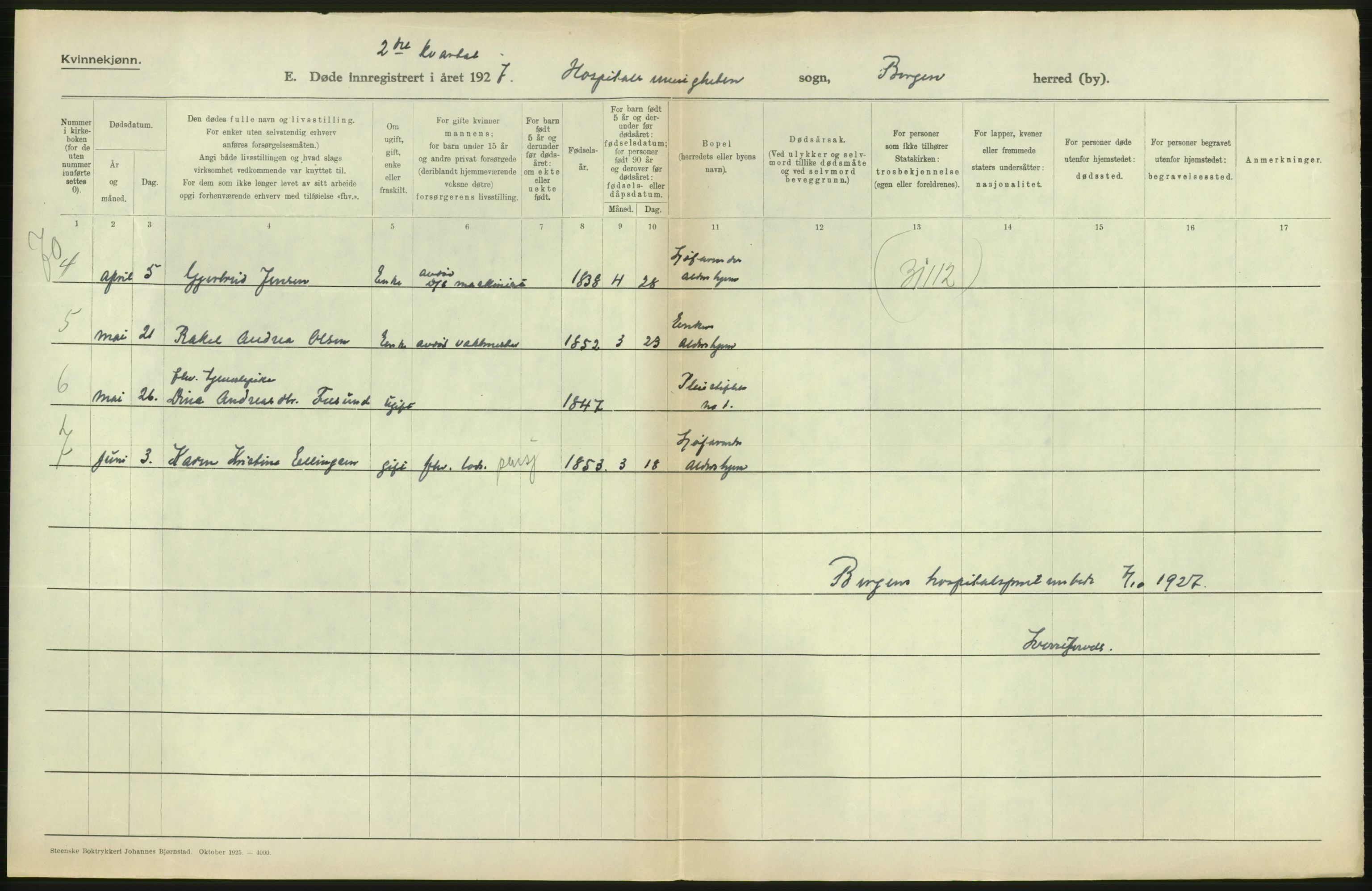 Statistisk sentralbyrå, Sosiodemografiske emner, Befolkning, AV/RA-S-2228/D/Df/Dfc/Dfcg/L0028: Bergen: Gifte, døde., 1927, p. 514