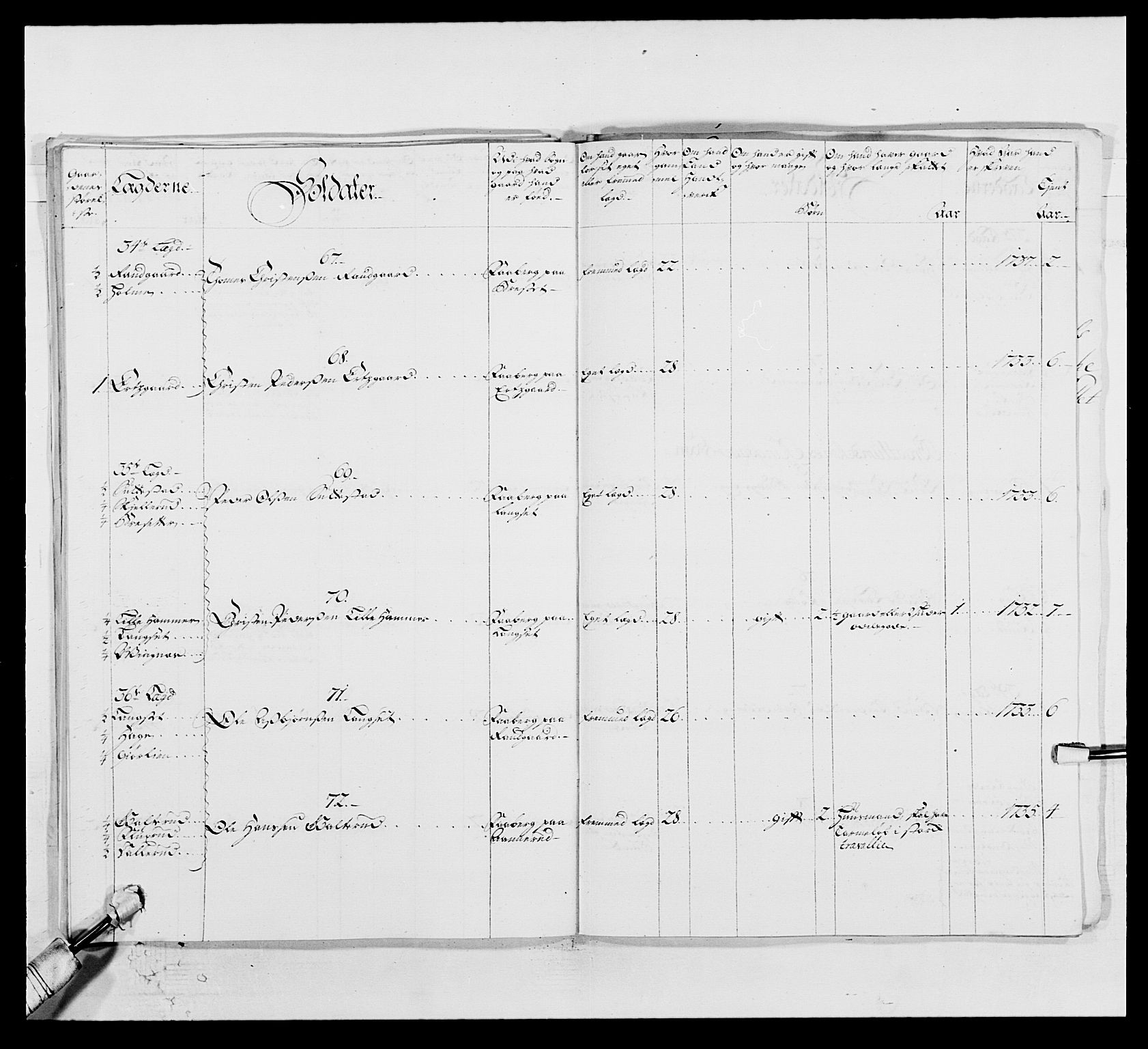 Kommanderende general (KG I) med Det norske krigsdirektorium, AV/RA-EA-5419/E/Ea/L0502: 1. Opplandske regiment, 1720-1743, p. 223