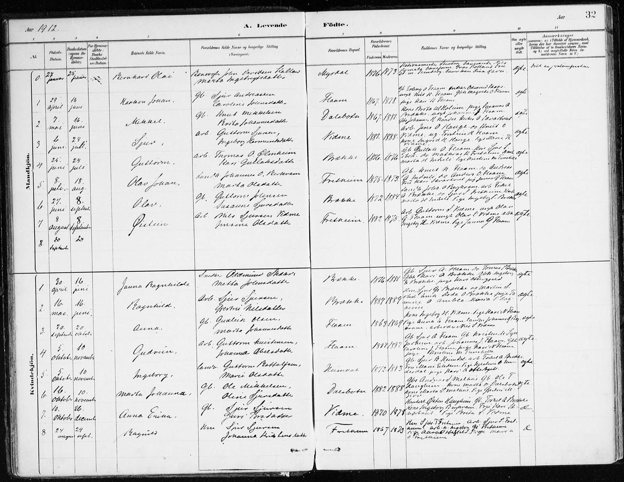 Aurland sokneprestembete, SAB/A-99937/H/Ha/Hac/L0001: Parish register (official) no. C 1, 1880-1921, p. 32