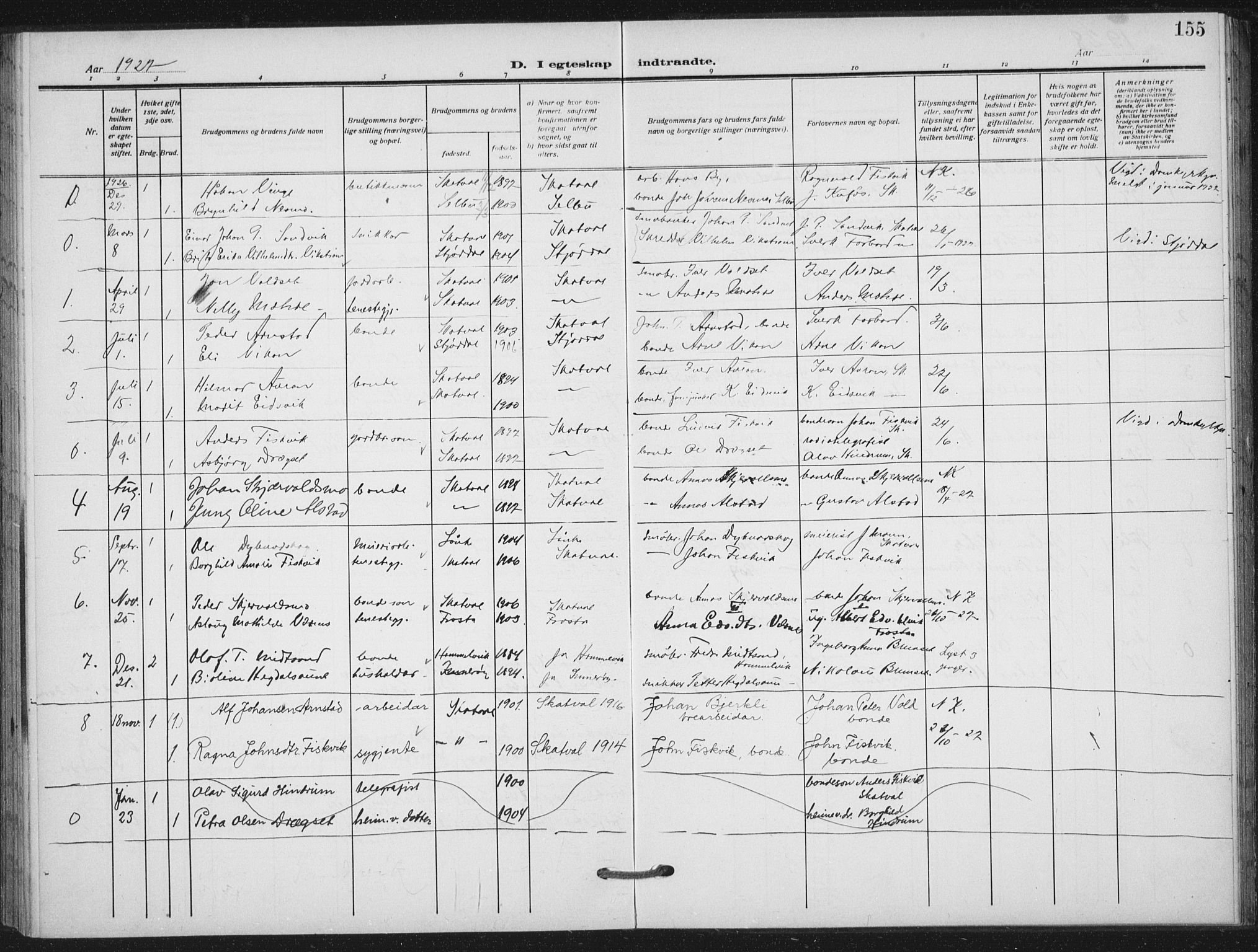 Ministerialprotokoller, klokkerbøker og fødselsregistre - Nord-Trøndelag, SAT/A-1458/712/L0102: Parish register (official) no. 712A03, 1916-1929, p. 155