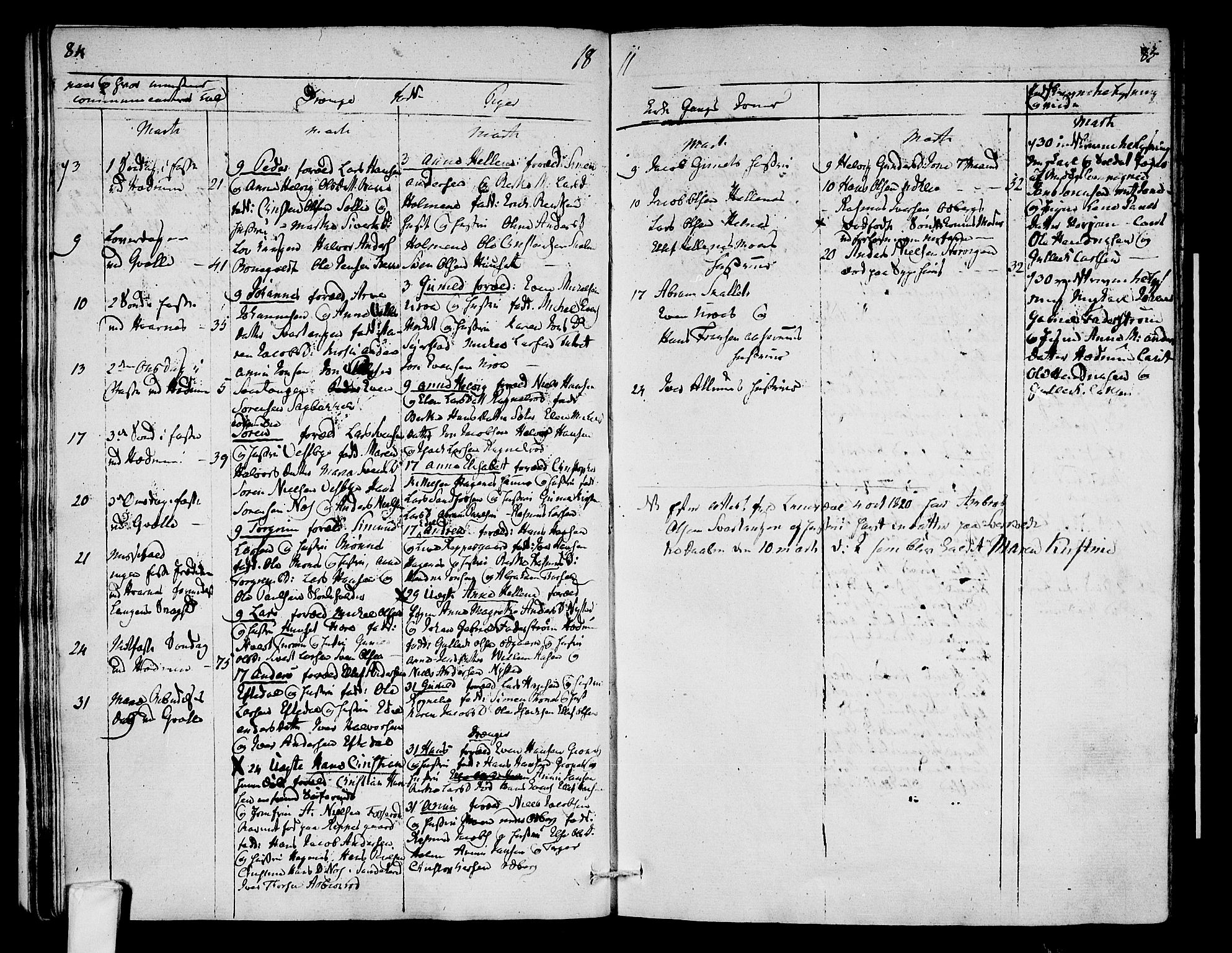 Hedrum kirkebøker, AV/SAKO-A-344/F/Fa/L0003: Parish register (official) no. I 3, 1807-1816, p. 84-85