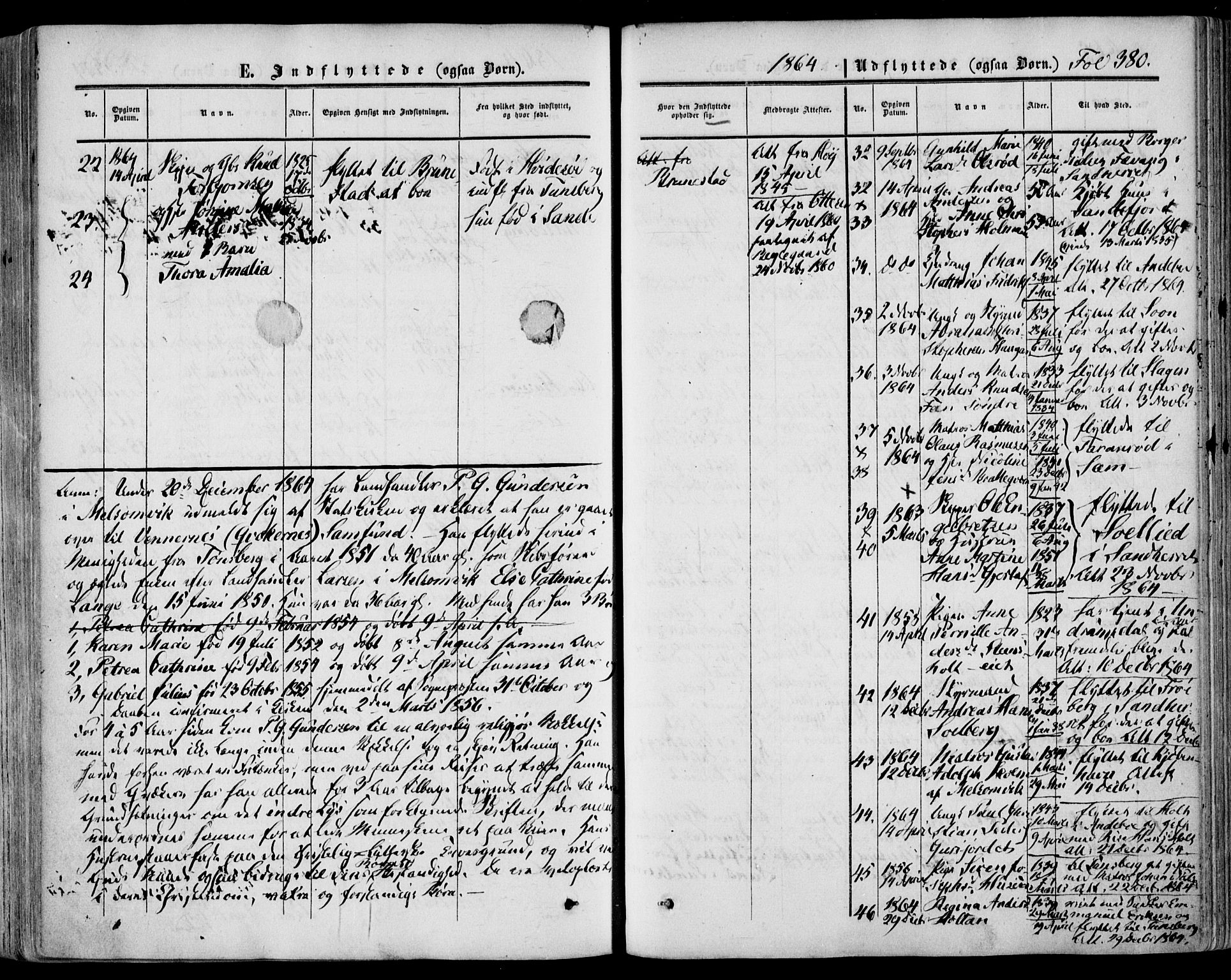 Stokke kirkebøker, AV/SAKO-A-320/F/Fa/L0008: Parish register (official) no. I 8, 1858-1871, p. 380