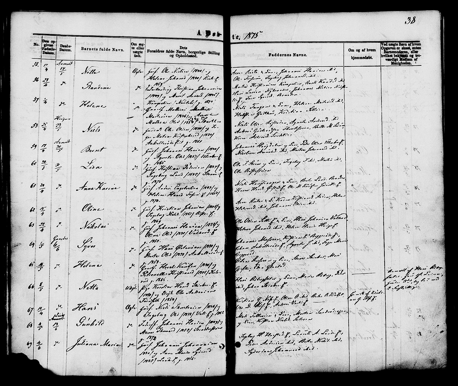 Nordre Land prestekontor, SAH/PREST-124/H/Ha/Haa/L0002: Parish register (official) no. 2, 1872-1881, p. 38