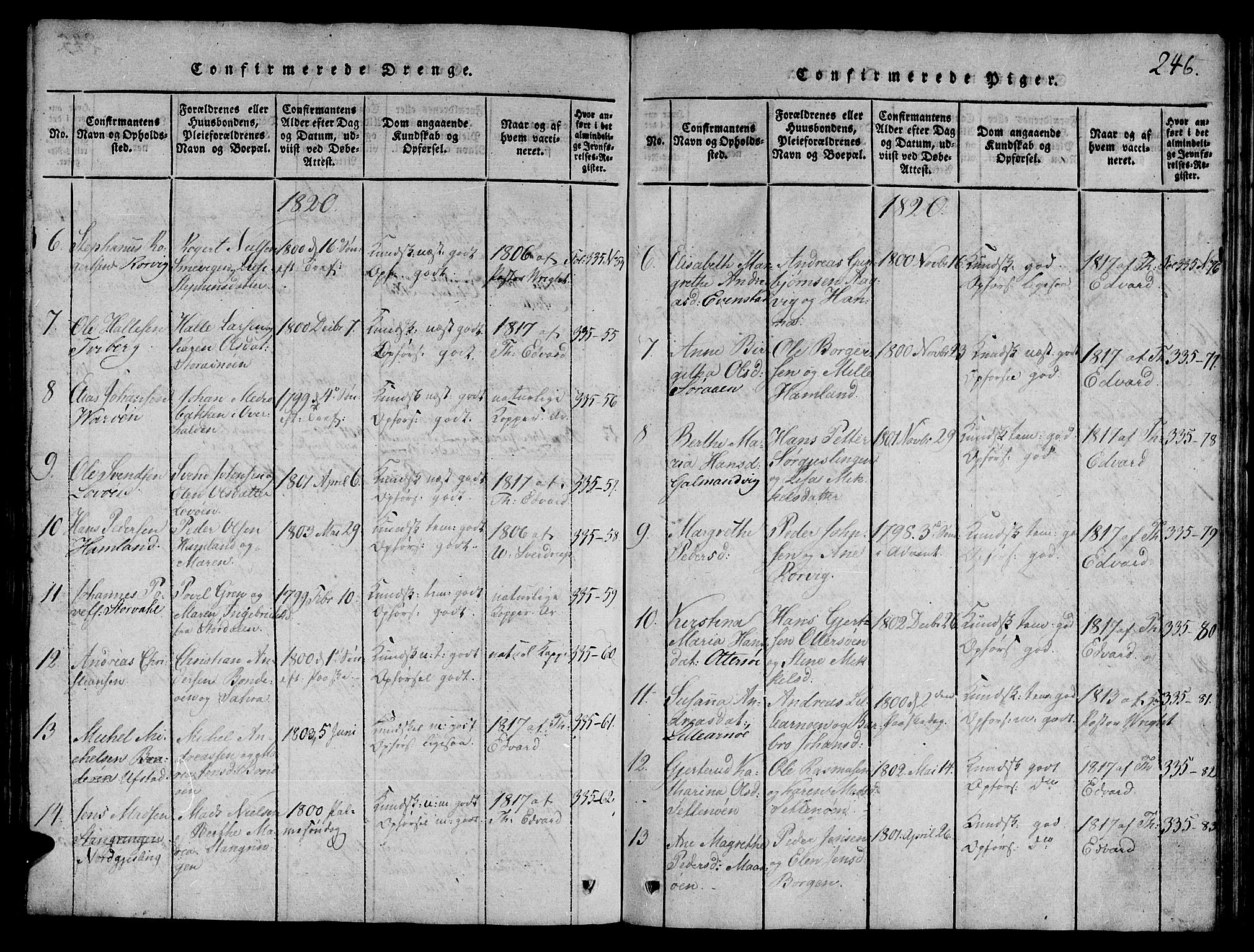 Ministerialprotokoller, klokkerbøker og fødselsregistre - Nord-Trøndelag, SAT/A-1458/784/L0667: Parish register (official) no. 784A03 /1, 1816-1829, p. 246