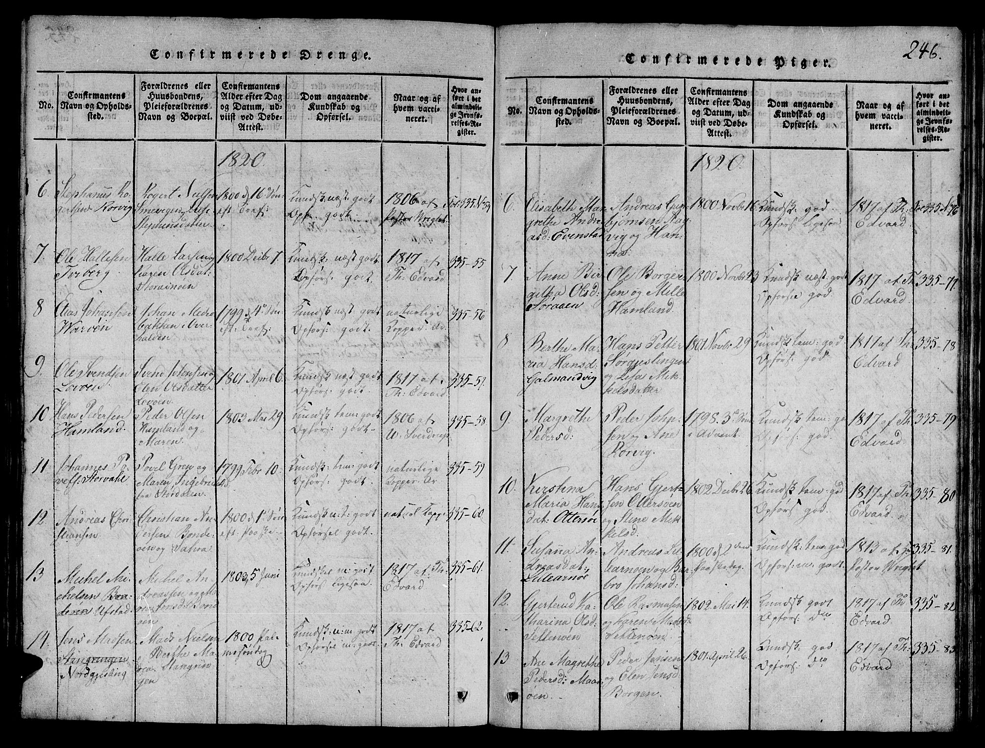 Ministerialprotokoller, klokkerbøker og fødselsregistre - Nord-Trøndelag, AV/SAT-A-1458/784/L0667: Parish register (official) no. 784A03 /1, 1816-1829, p. 246