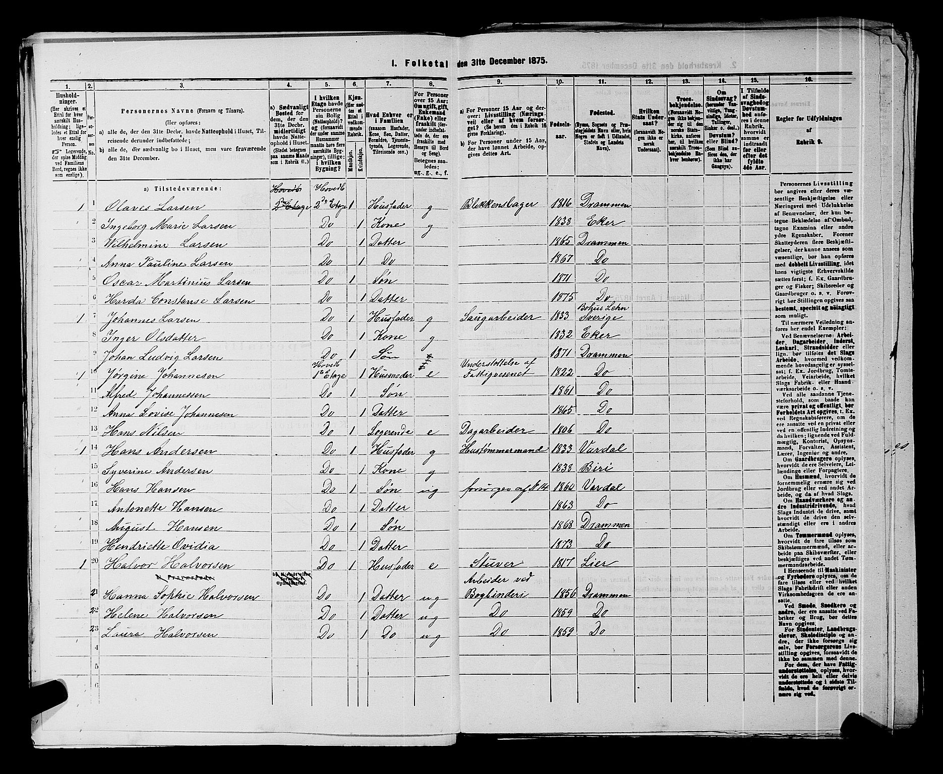 SAKO, 1875 census for 0602 Drammen, 1875, p. 402