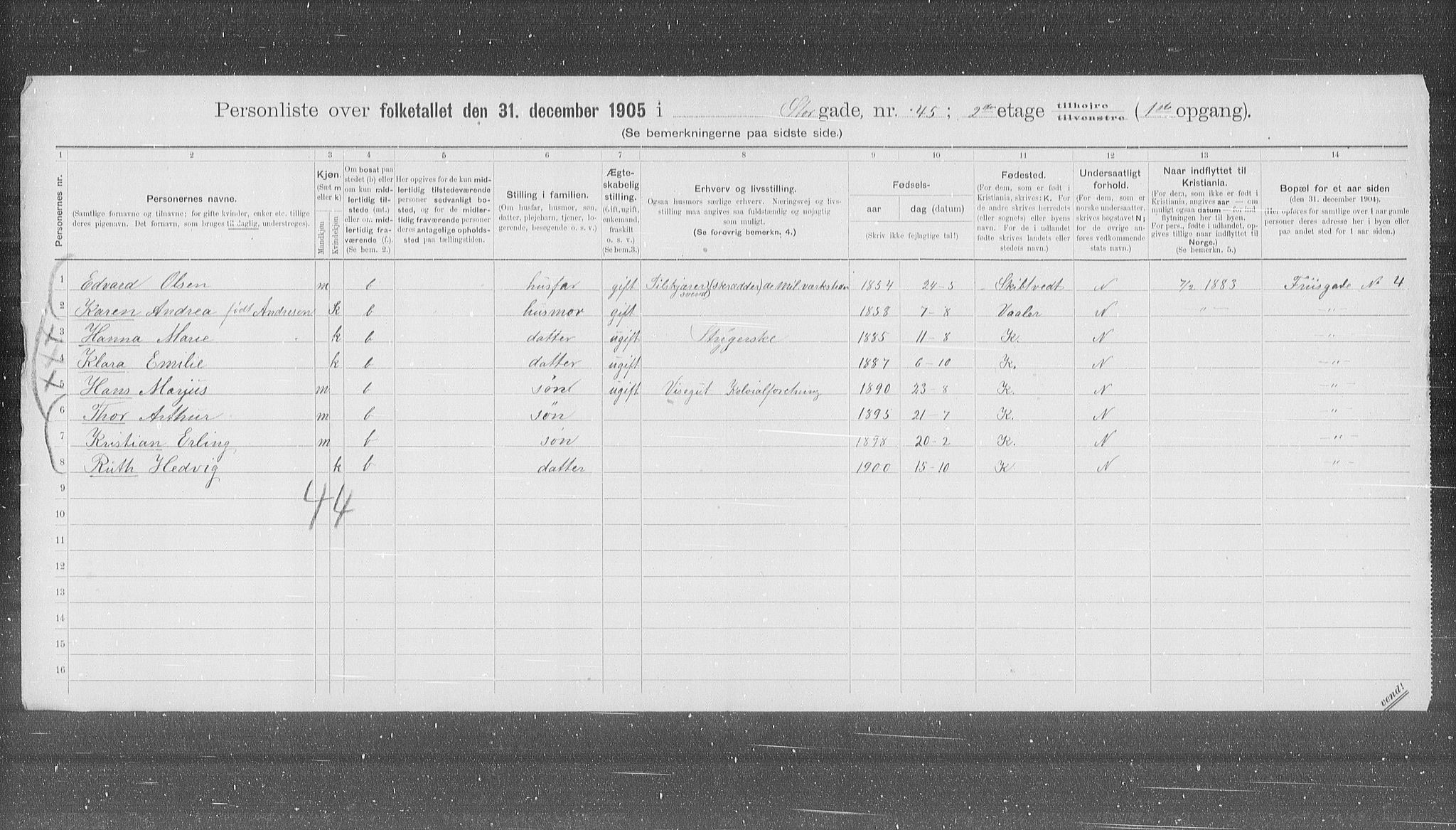 OBA, Municipal Census 1905 for Kristiania, 1905, p. 53806