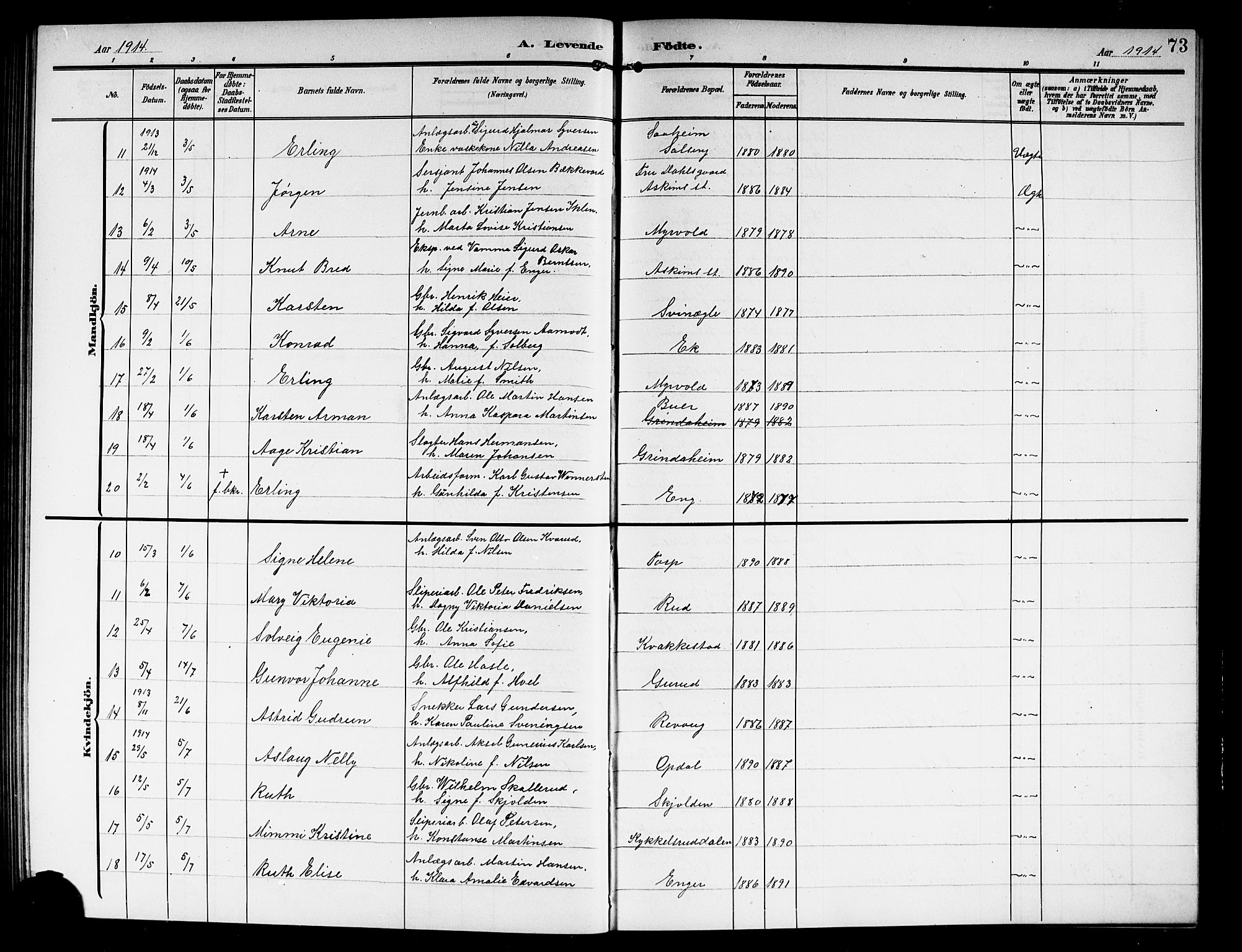 Askim prestekontor Kirkebøker, AV/SAO-A-10900/G/Ga/L0002: Parish register (copy) no. 2, 1903-1921, p. 73