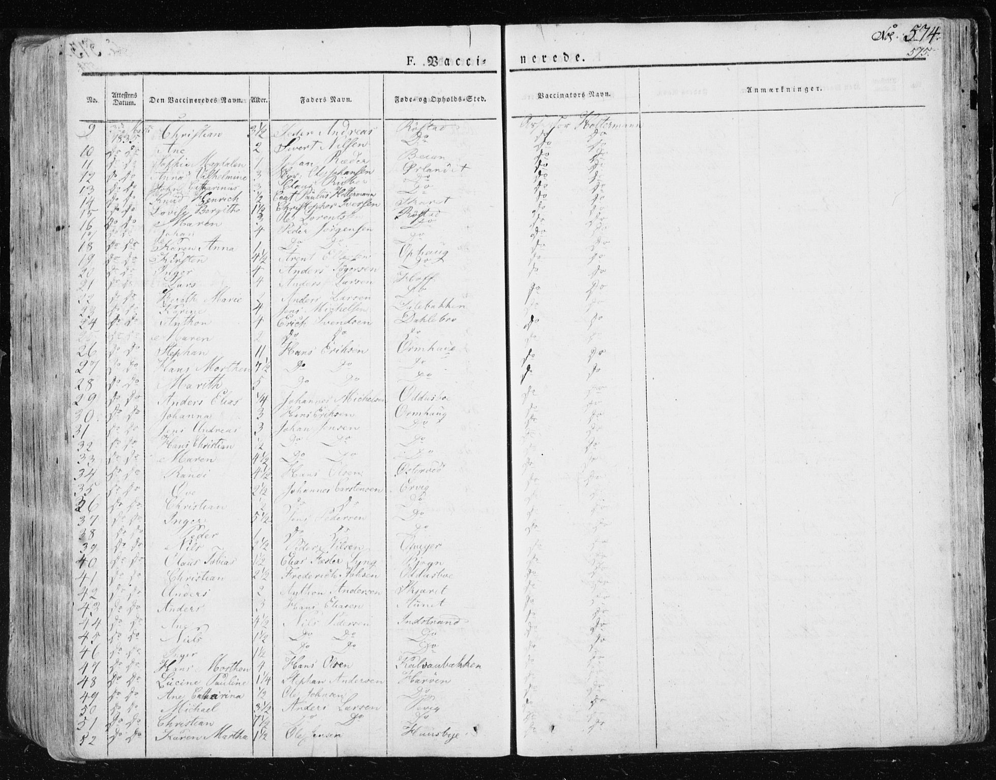 Ministerialprotokoller, klokkerbøker og fødselsregistre - Sør-Trøndelag, SAT/A-1456/659/L0735: Parish register (official) no. 659A05, 1826-1841, p. 574