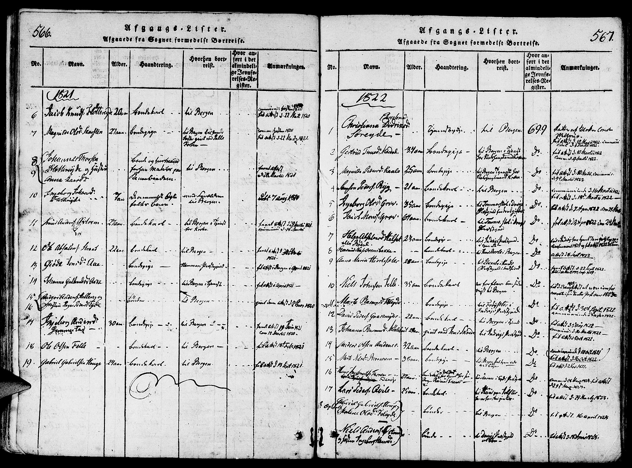 Gloppen sokneprestembete, AV/SAB-A-80101/H/Haa/Haaa/L0006: Parish register (official) no. A 6, 1816-1826, p. 566-567