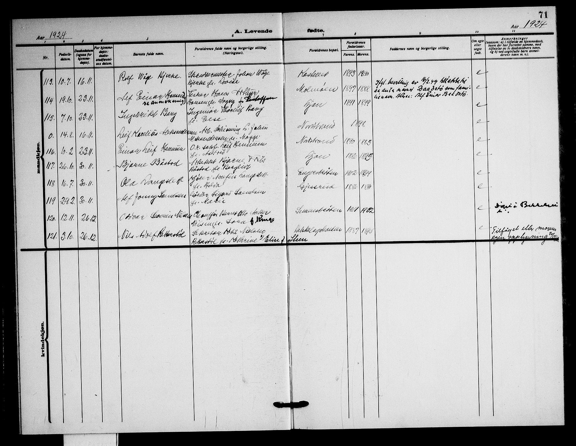 Nordstrand prestekontor Kirkebøker, SAO/A-10362a/G/Ga/L0002: Parish register (copy) no. I 2, 1918-1925, p. 71