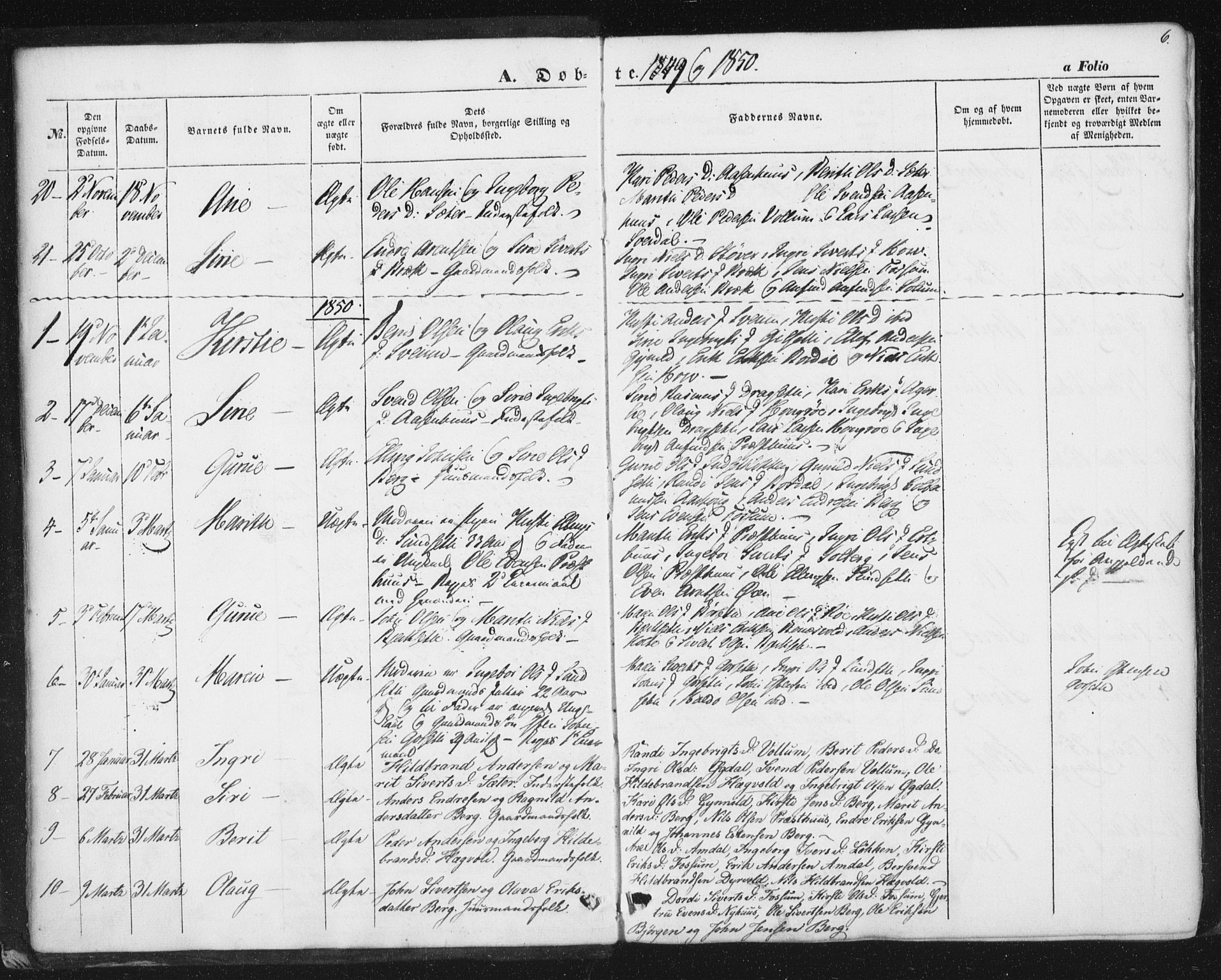 Ministerialprotokoller, klokkerbøker og fødselsregistre - Sør-Trøndelag, SAT/A-1456/689/L1038: Parish register (official) no. 689A03, 1848-1872, p. 6