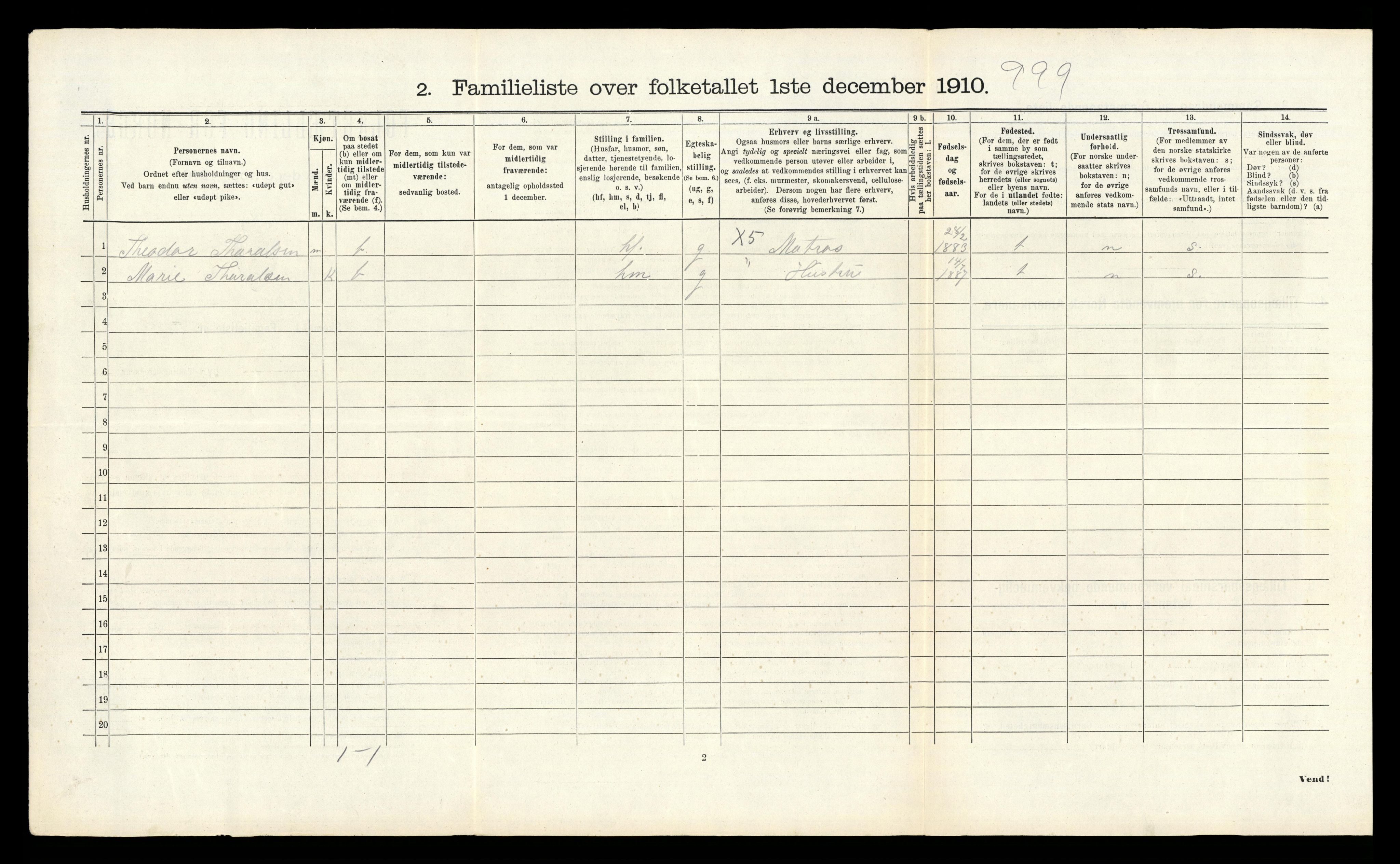 RA, 1910 census for Stavanger, 1910, p. 20035