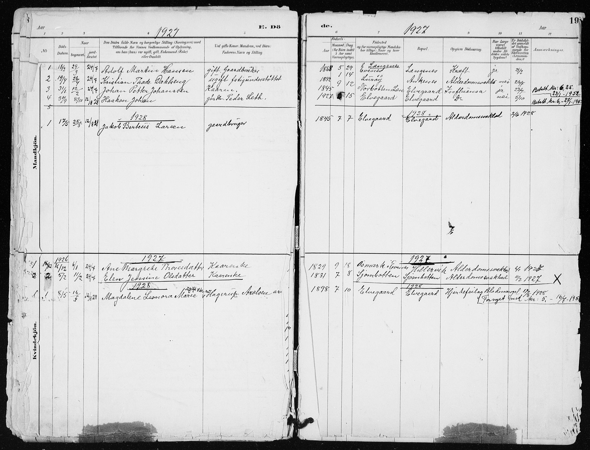 Ministerialprotokoller, klokkerbøker og fødselsregistre - Nordland, AV/SAT-A-1459/867/L0968: Parish register (copy) no. 867C03, 1885-1928, p. 19