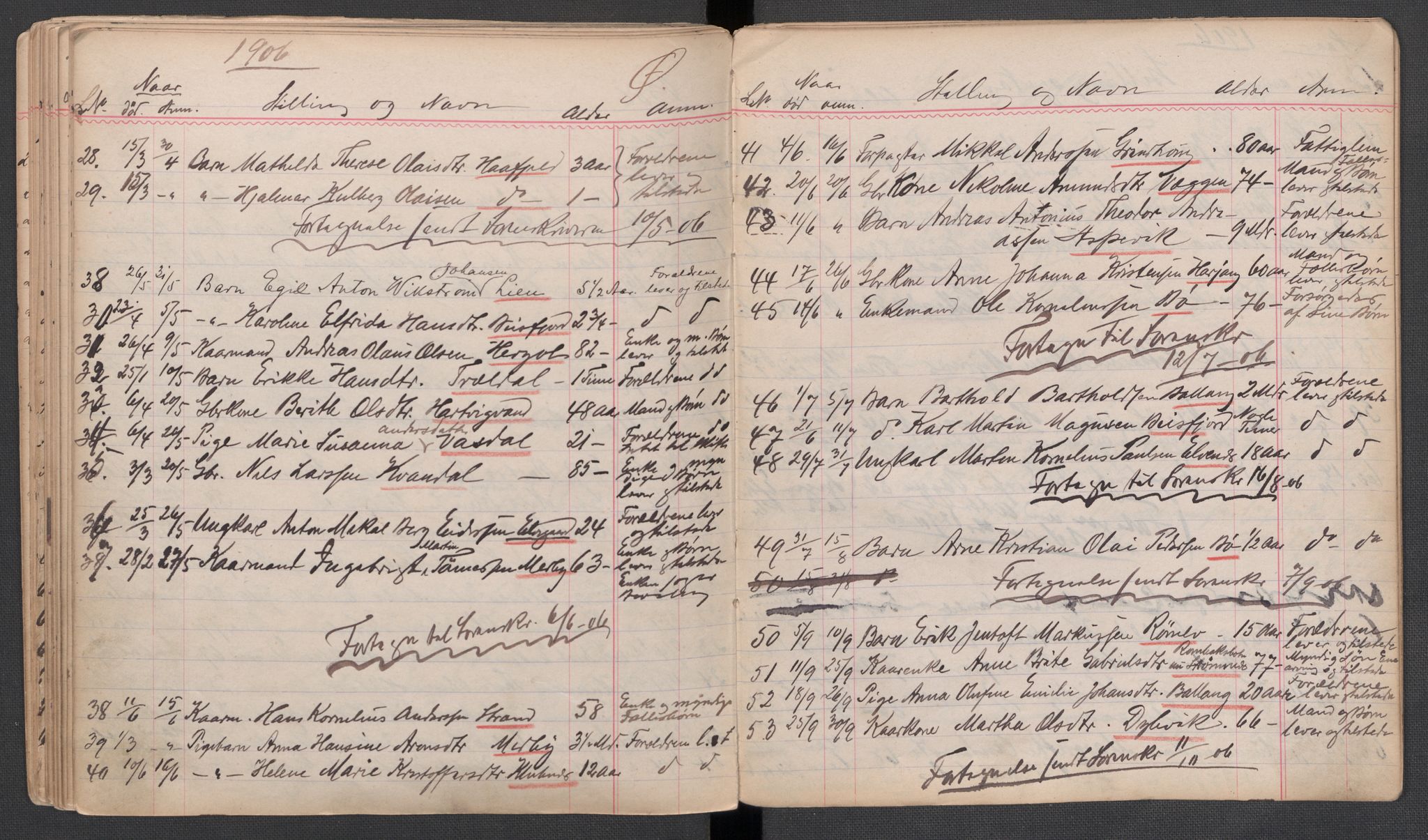 Evenes lensmannskontor, AV/SAT-A-5684/1/02/L0001: 2.01.01 - Dødsfallsprotokoll, 1885-1906