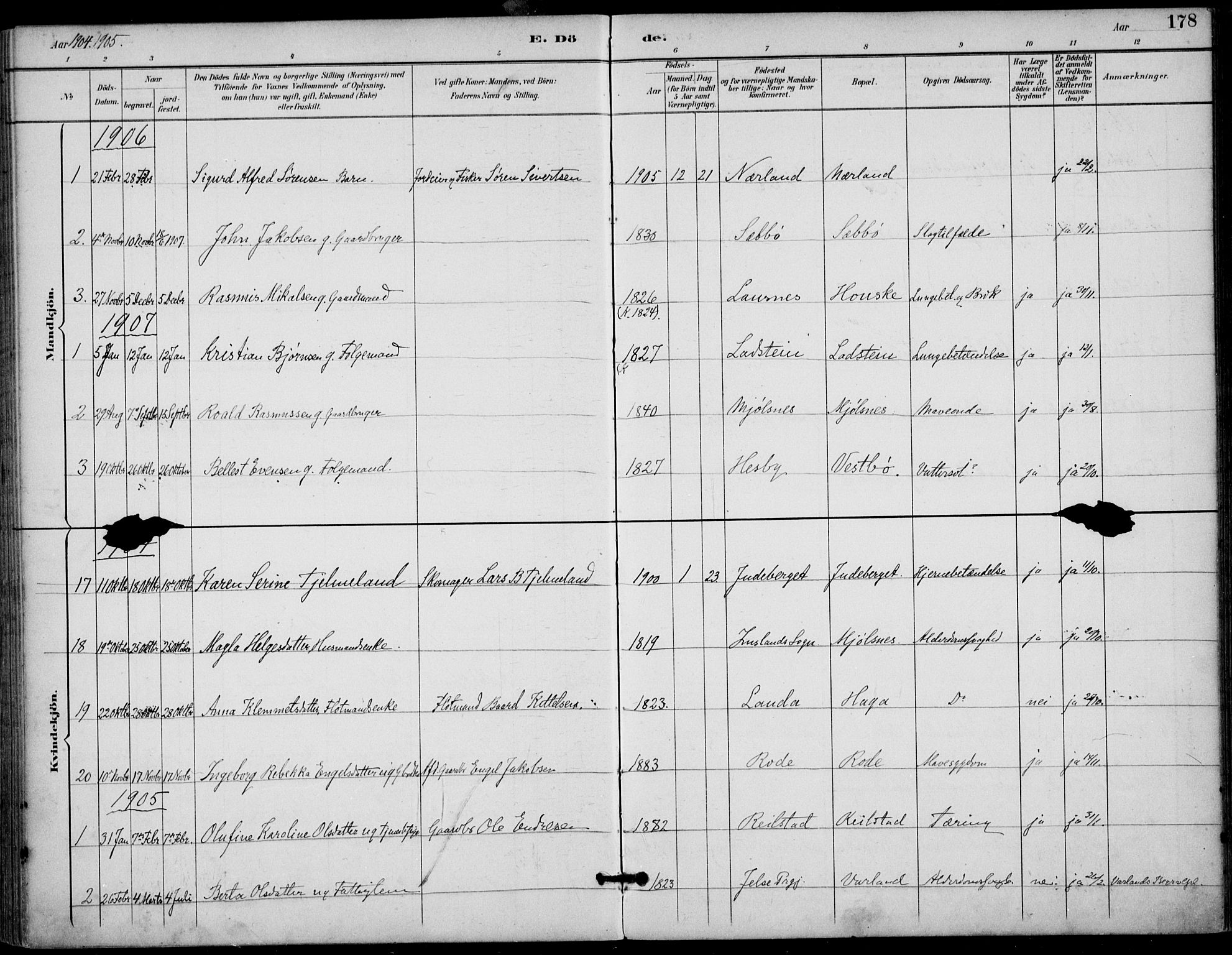 Finnøy sokneprestkontor, SAST/A-101825/H/Ha/Haa/L0011: Parish register (official) no. A 11, 1891-1910, p. 178