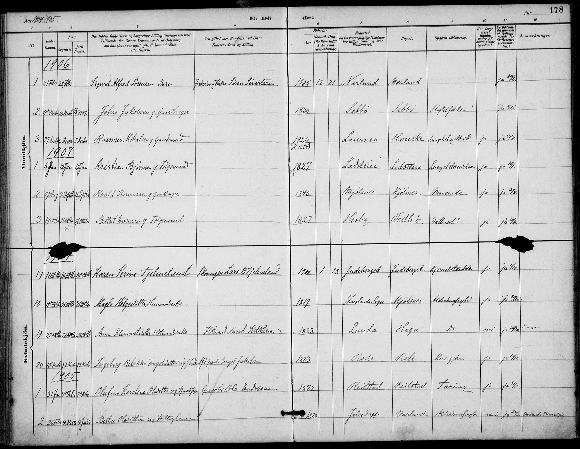 Finnøy sokneprestkontor, AV/SAST-A-101825/H/Ha/Haa/L0011: Parish register (official) no. A 11, 1891-1910, p. 178