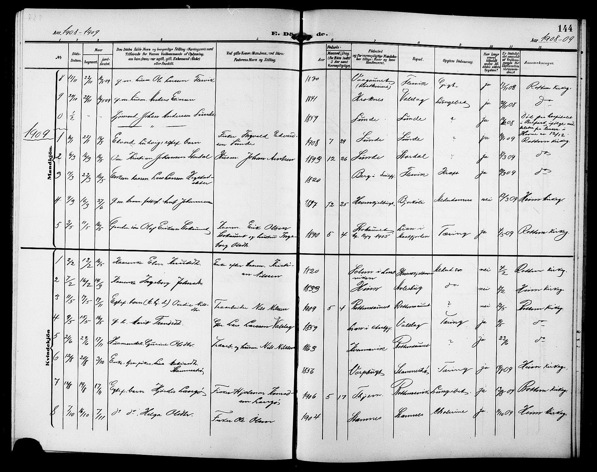 Ministerialprotokoller, klokkerbøker og fødselsregistre - Sør-Trøndelag, SAT/A-1456/633/L0520: Parish register (copy) no. 633C02, 1906-1921, p. 144