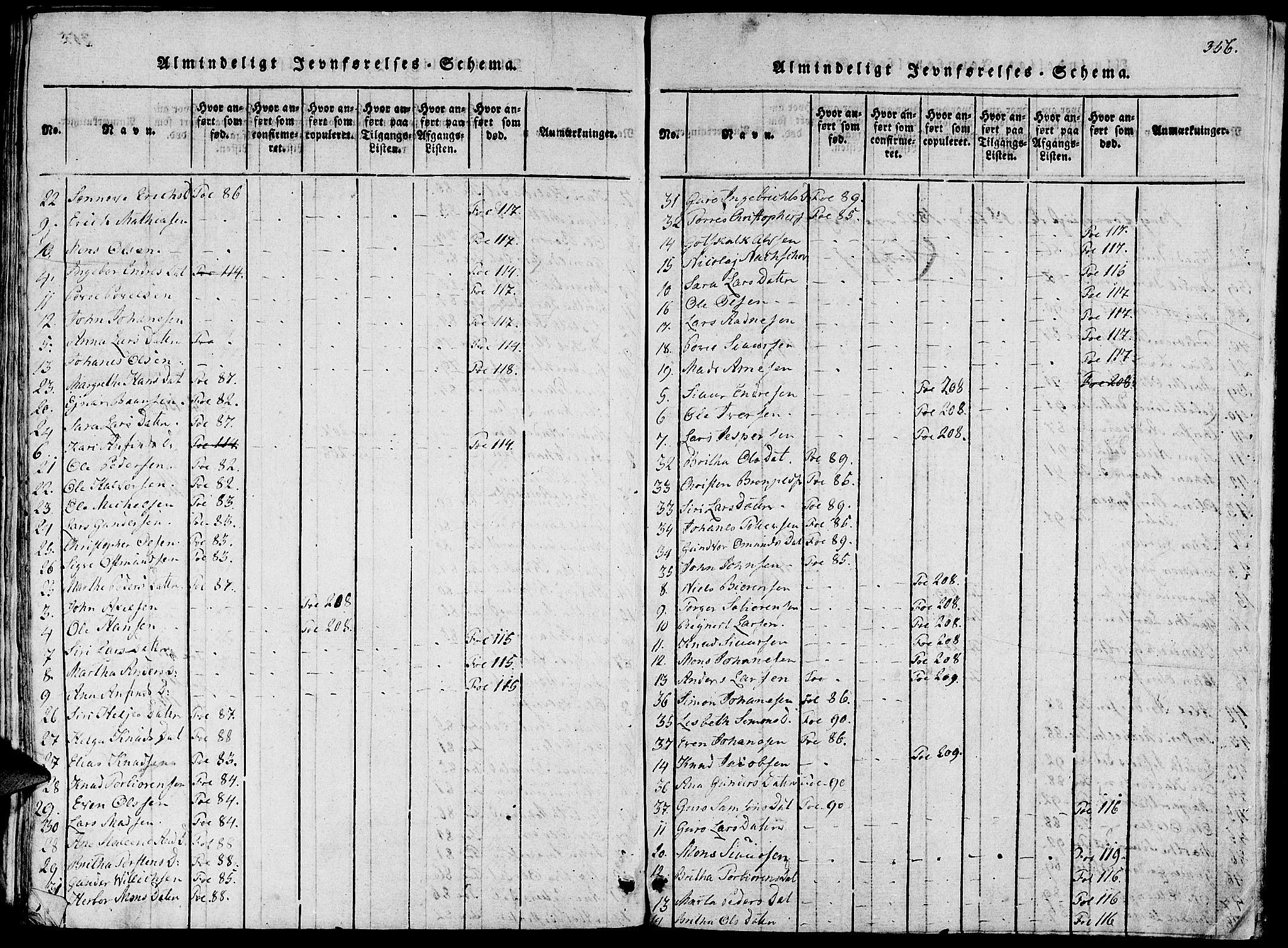 Fjelberg sokneprestembete, AV/SAB-A-75201/H/Haa: Parish register (official) no. A 4, 1816-1822, p. 356