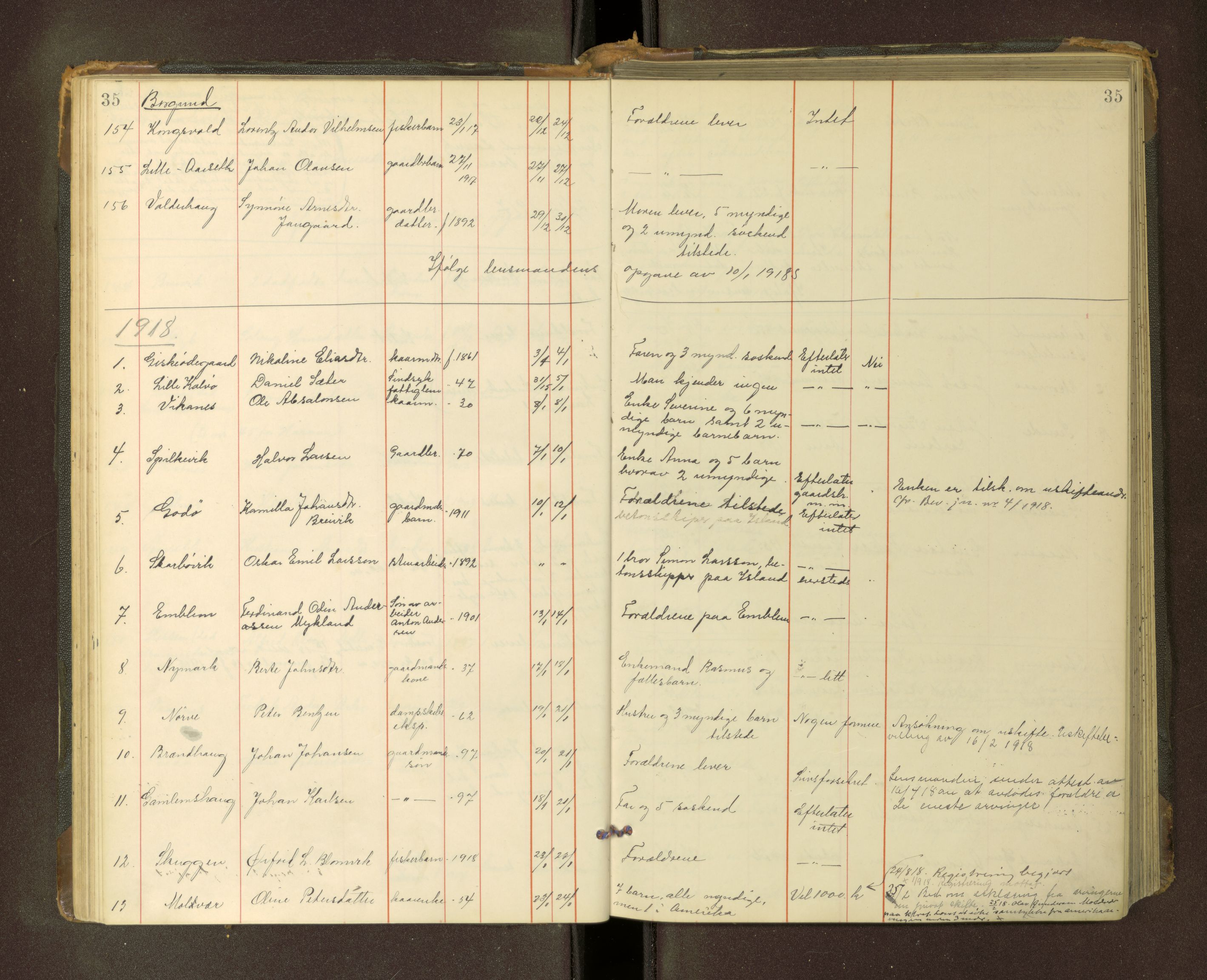 Nordre Sunnmøre sorenskriveri, AV/SAT-A-0006/1/3/3L/L0007: Dødsfallsprotokoll, 1913-1919, p. 36