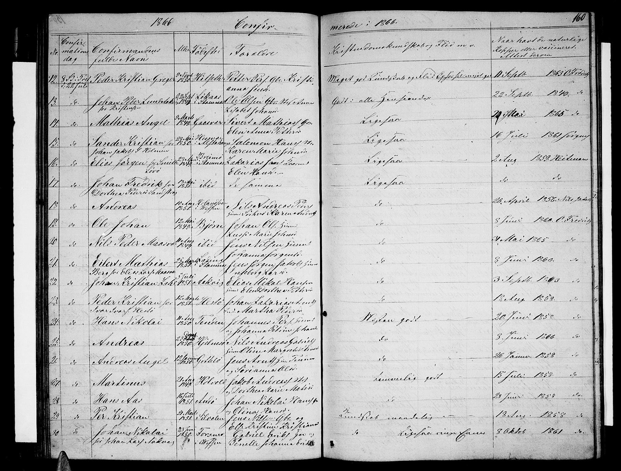 Ministerialprotokoller, klokkerbøker og fødselsregistre - Nordland, AV/SAT-A-1459/834/L0512: Parish register (copy) no. 834C03, 1862-1877, p. 160