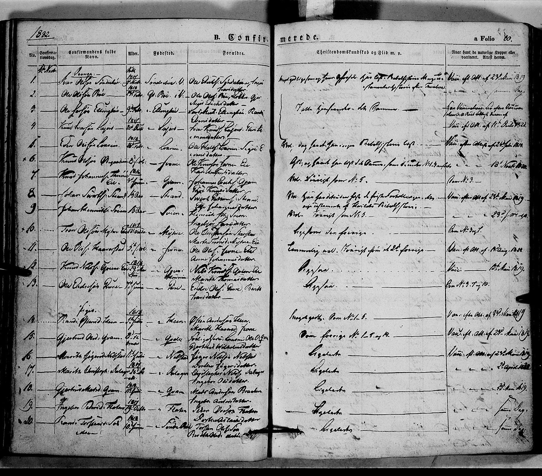Vang prestekontor, Valdres, SAH/PREST-140/H/Ha/L0005: Parish register (official) no. 5, 1831-1845, p. 80