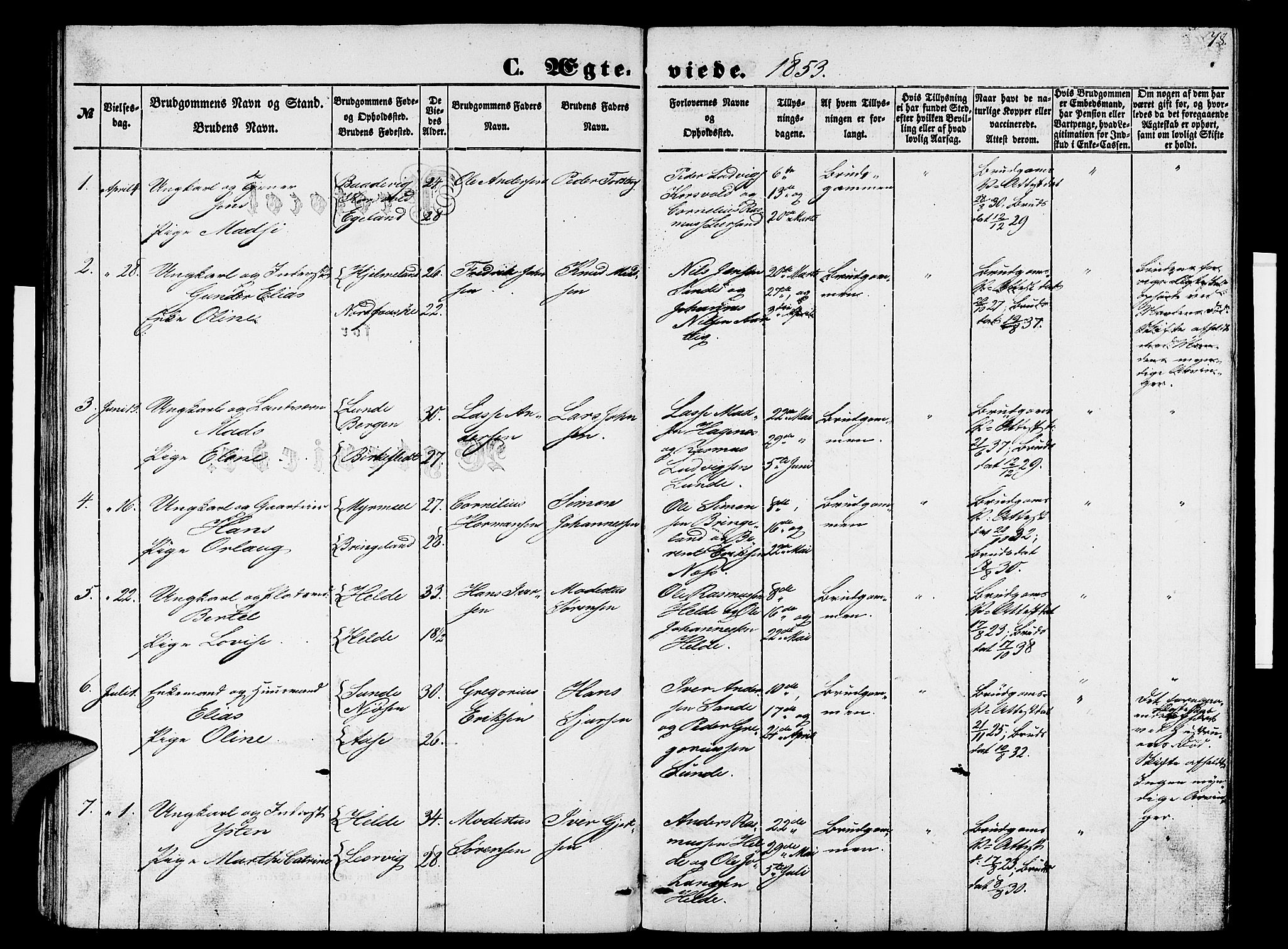 Gaular sokneprestembete, SAB/A-80001/H/Hab: Parish register (copy) no. B 1, 1853-1863, p. 77